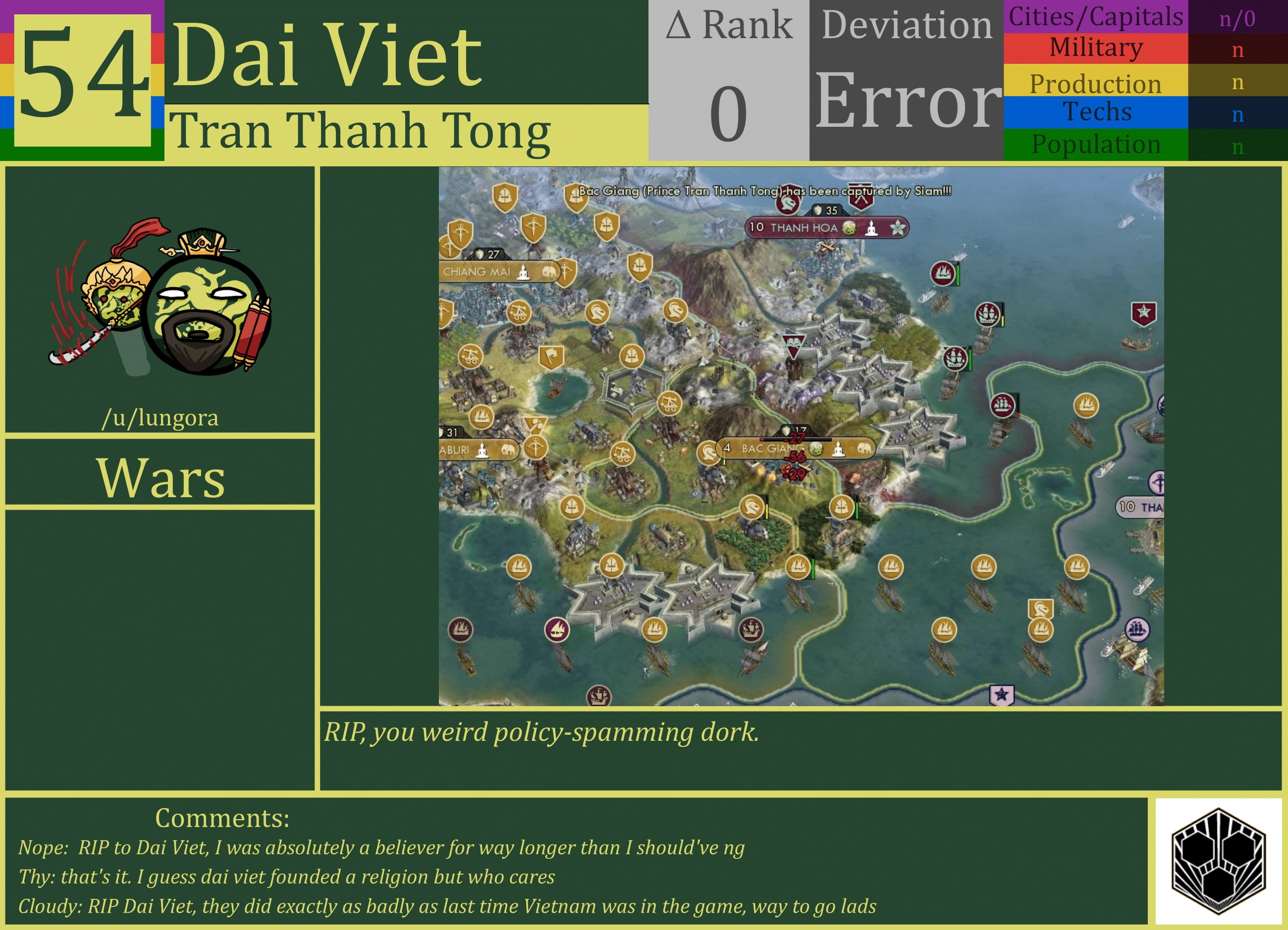 CBR In-Game Screenshot of Dai Viet
