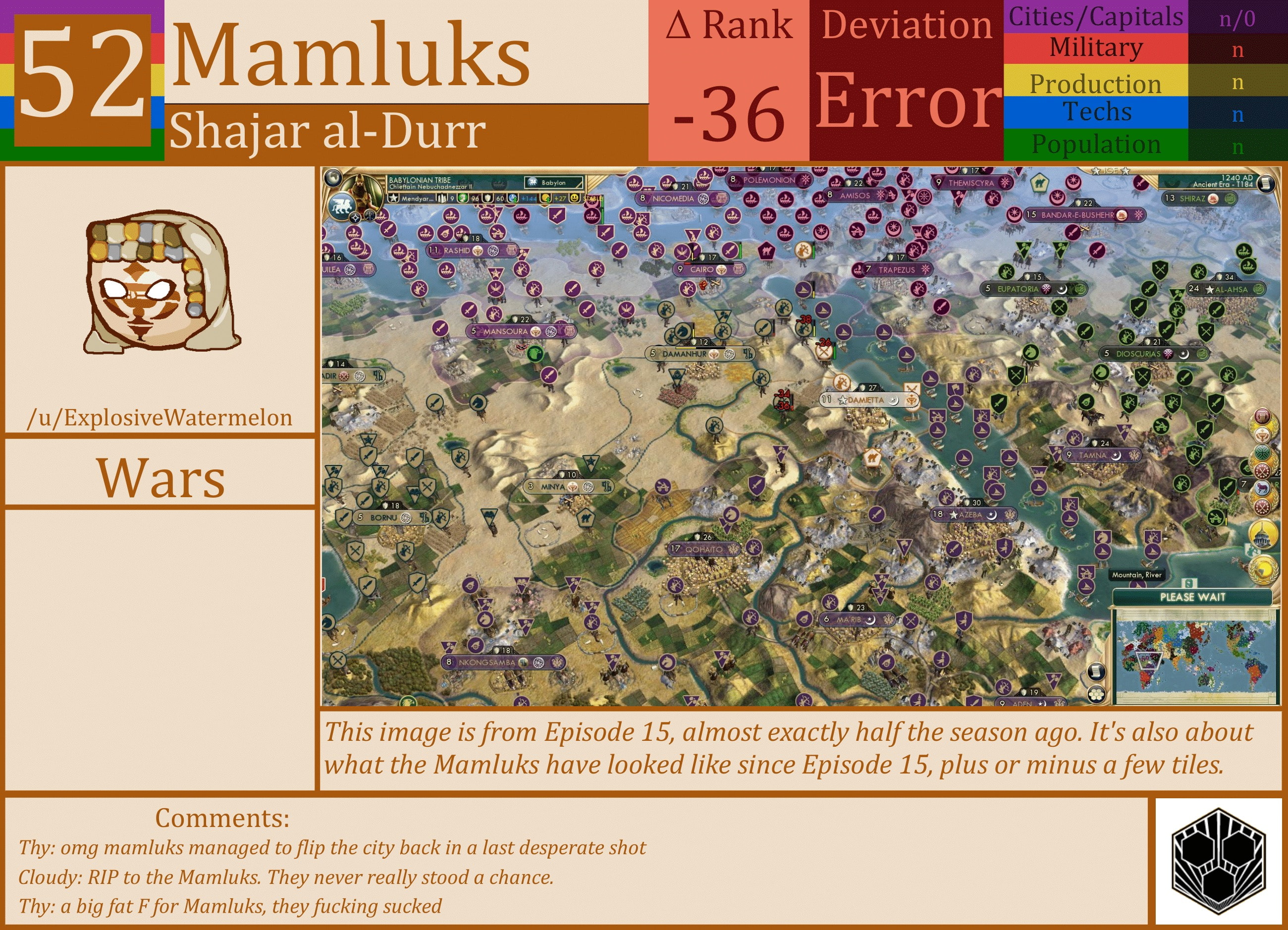 CBR In-Game Screenshot of Mamluks