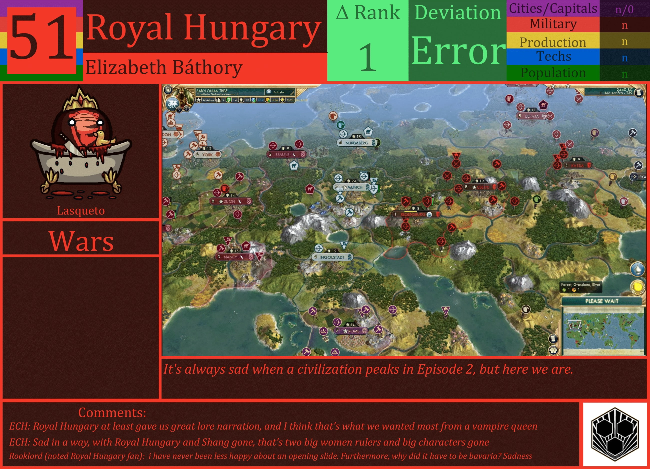 CBR In-Game Screenshot of Royal Hungary
