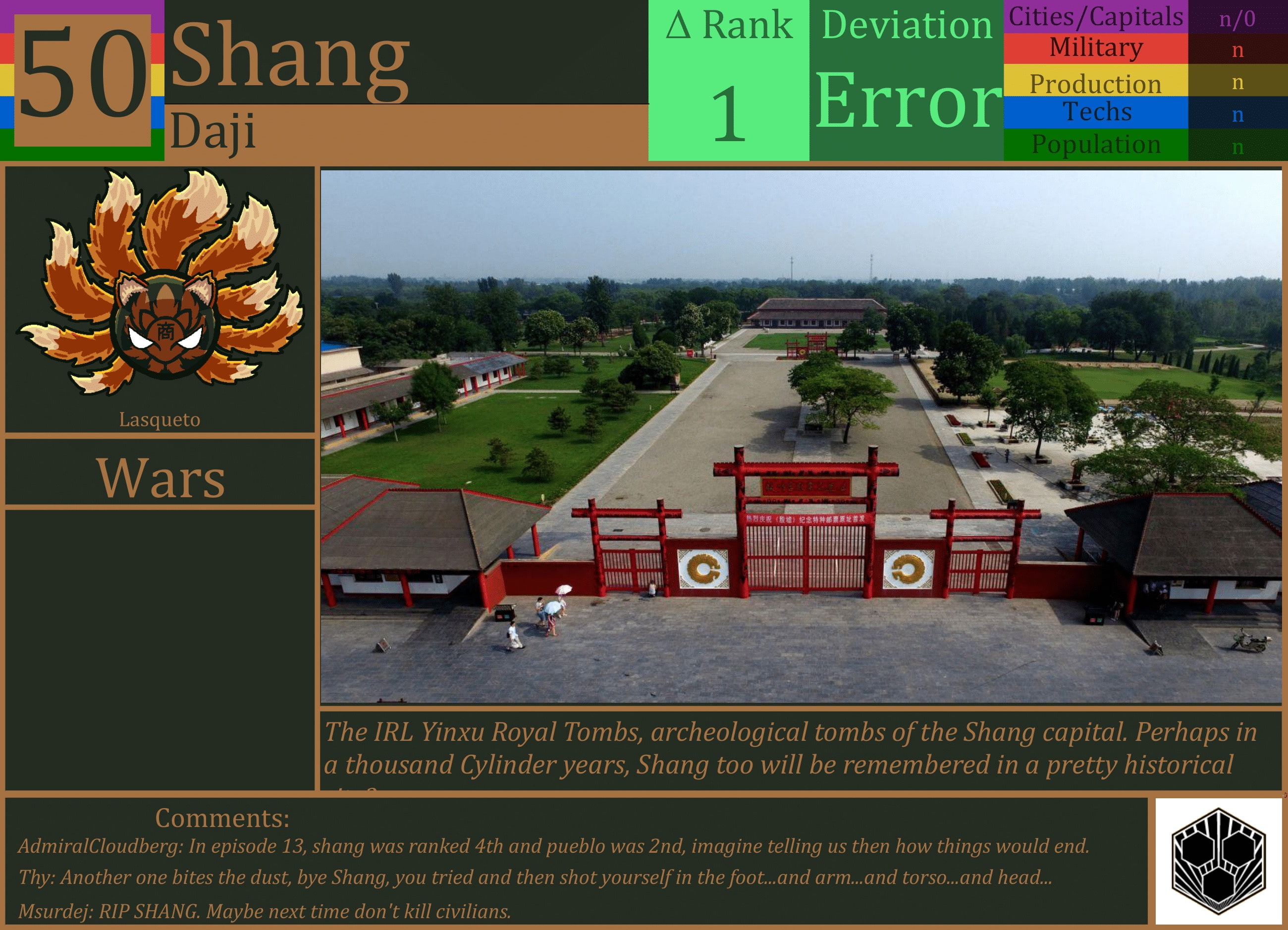 CBR In-Game Screenshot of Shang