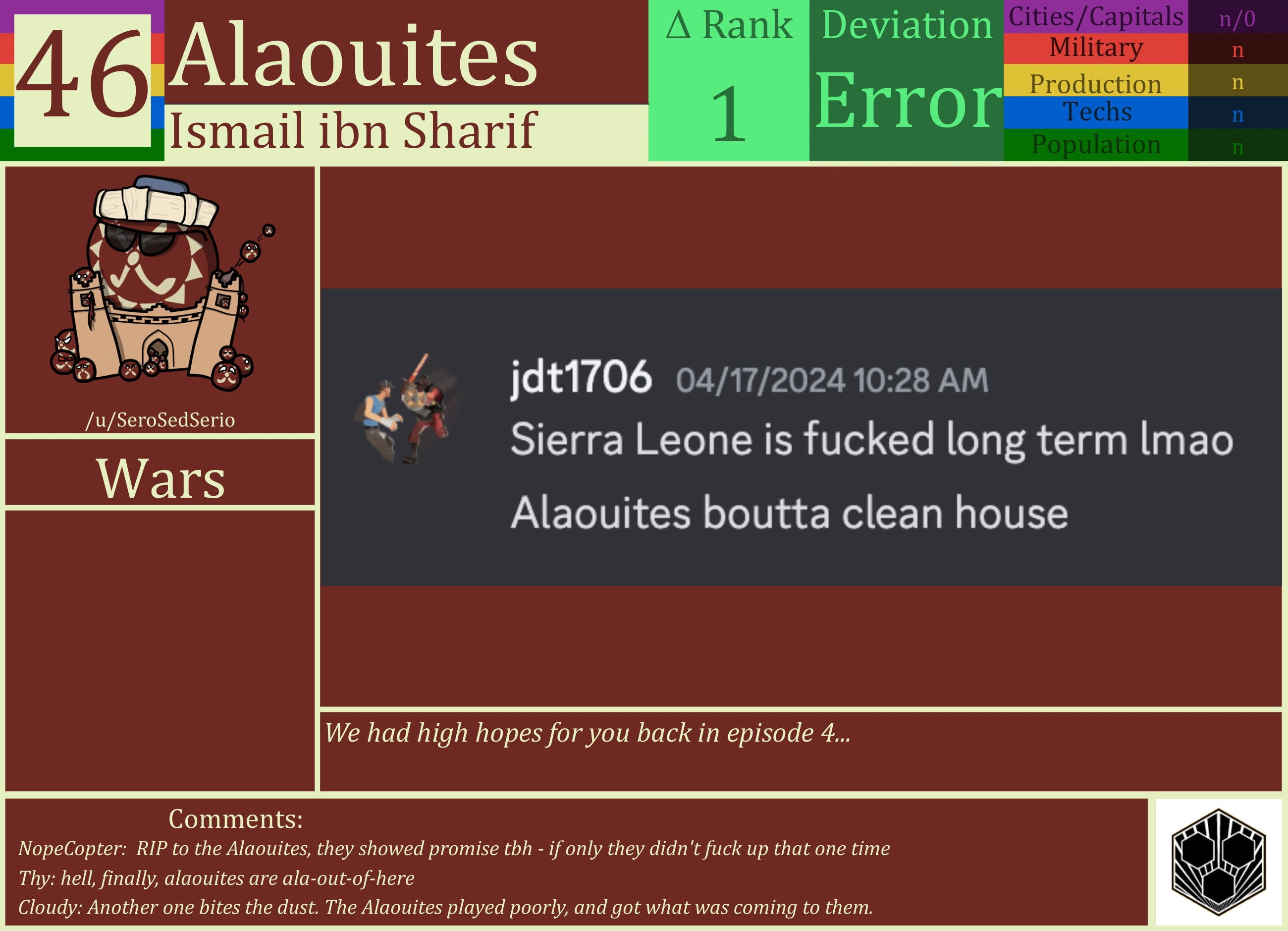 CBR In-Game Screenshot of Alaouites