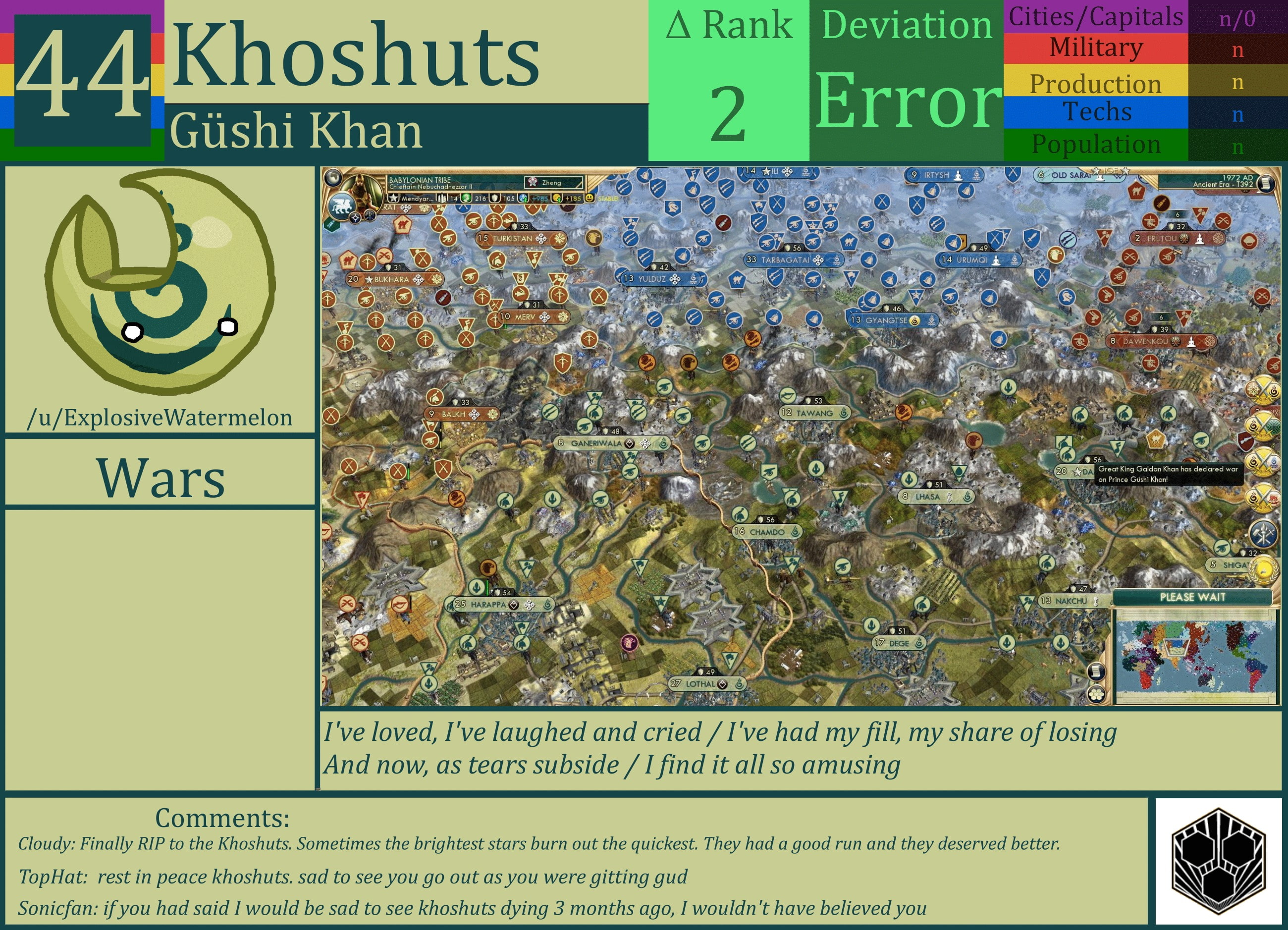 CBR In-Game Screenshot of Khoshuts