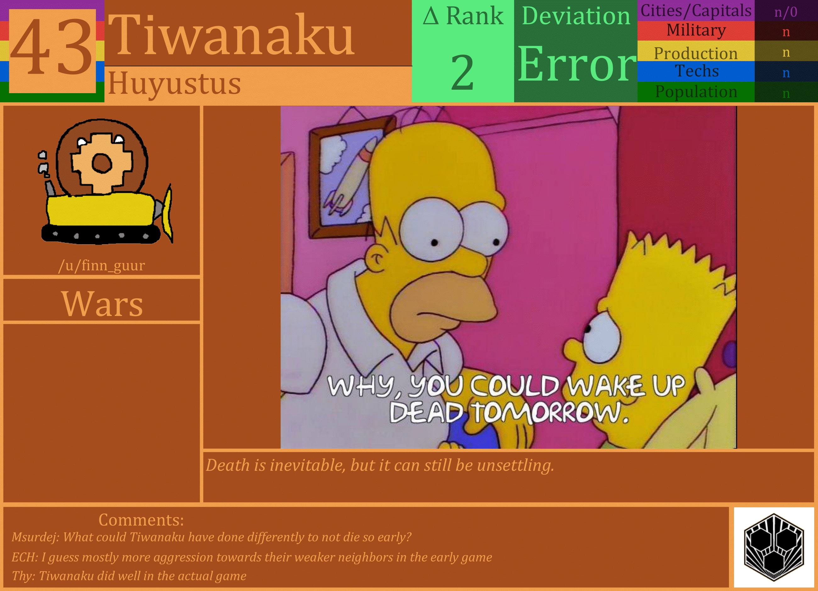 CBR In-Game Screenshot of Tiwanaku