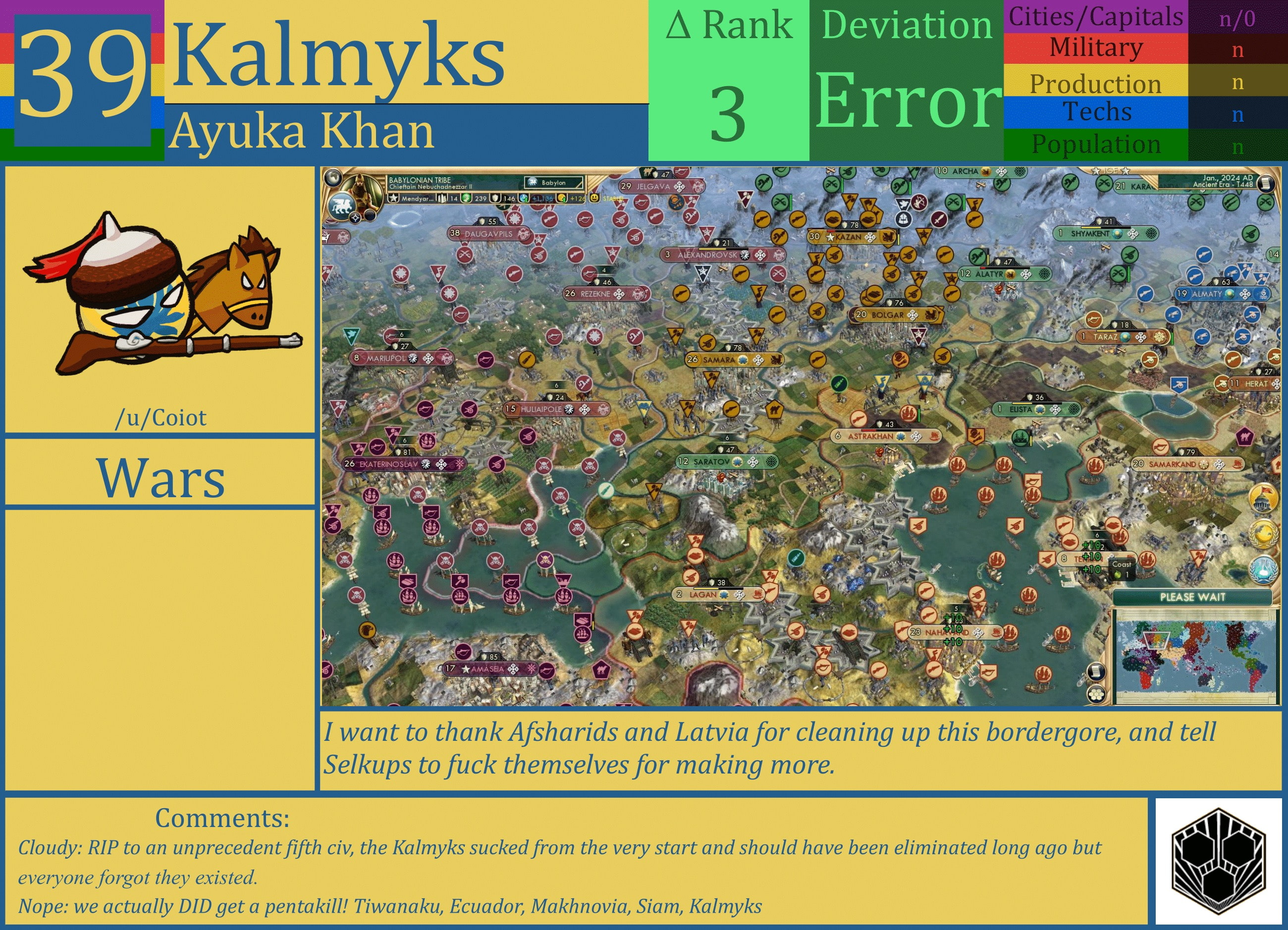 CBR In-Game Screenshot of Kalmyks