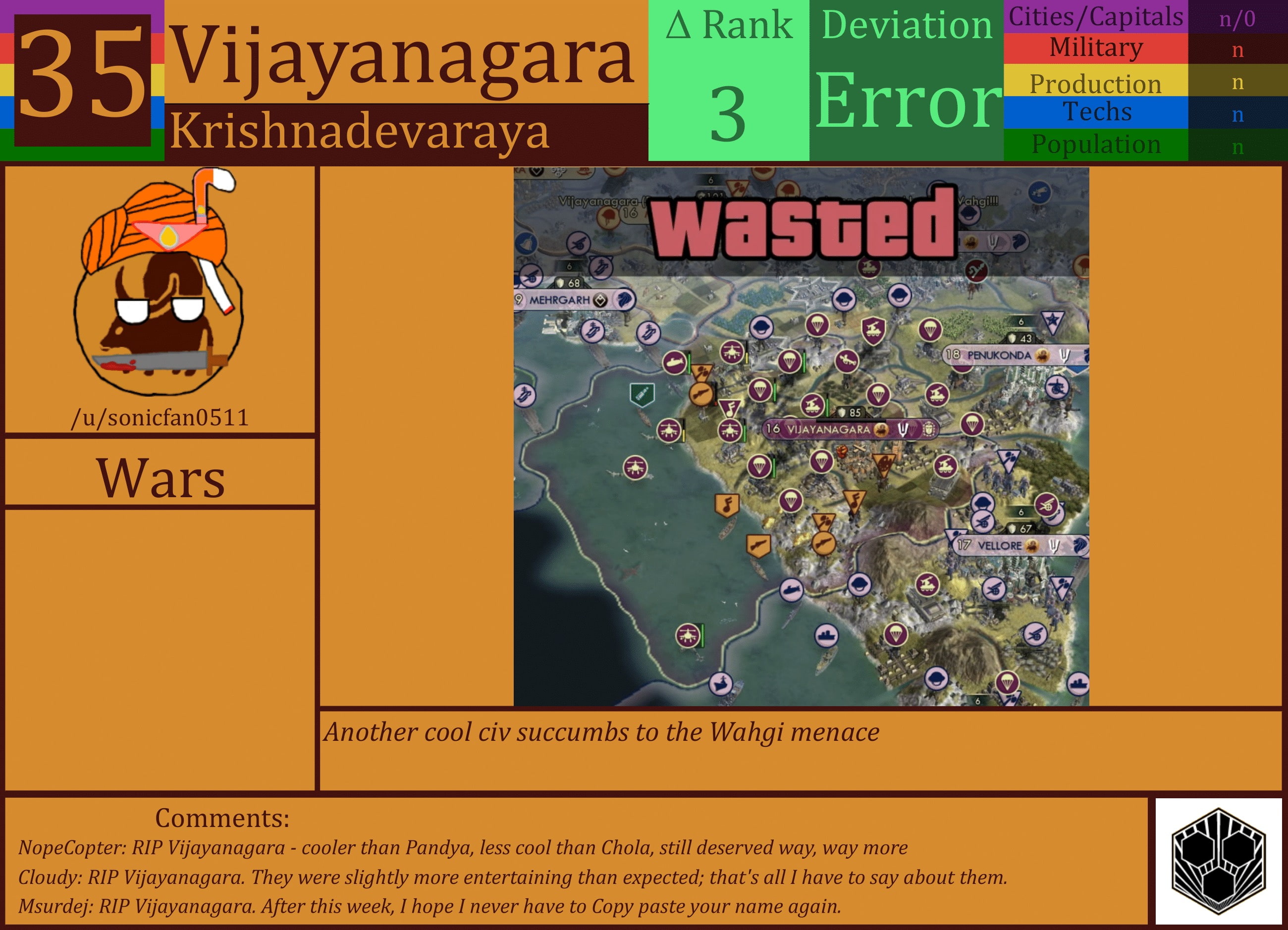 CBR In-Game Screenshot of Vijayanagara