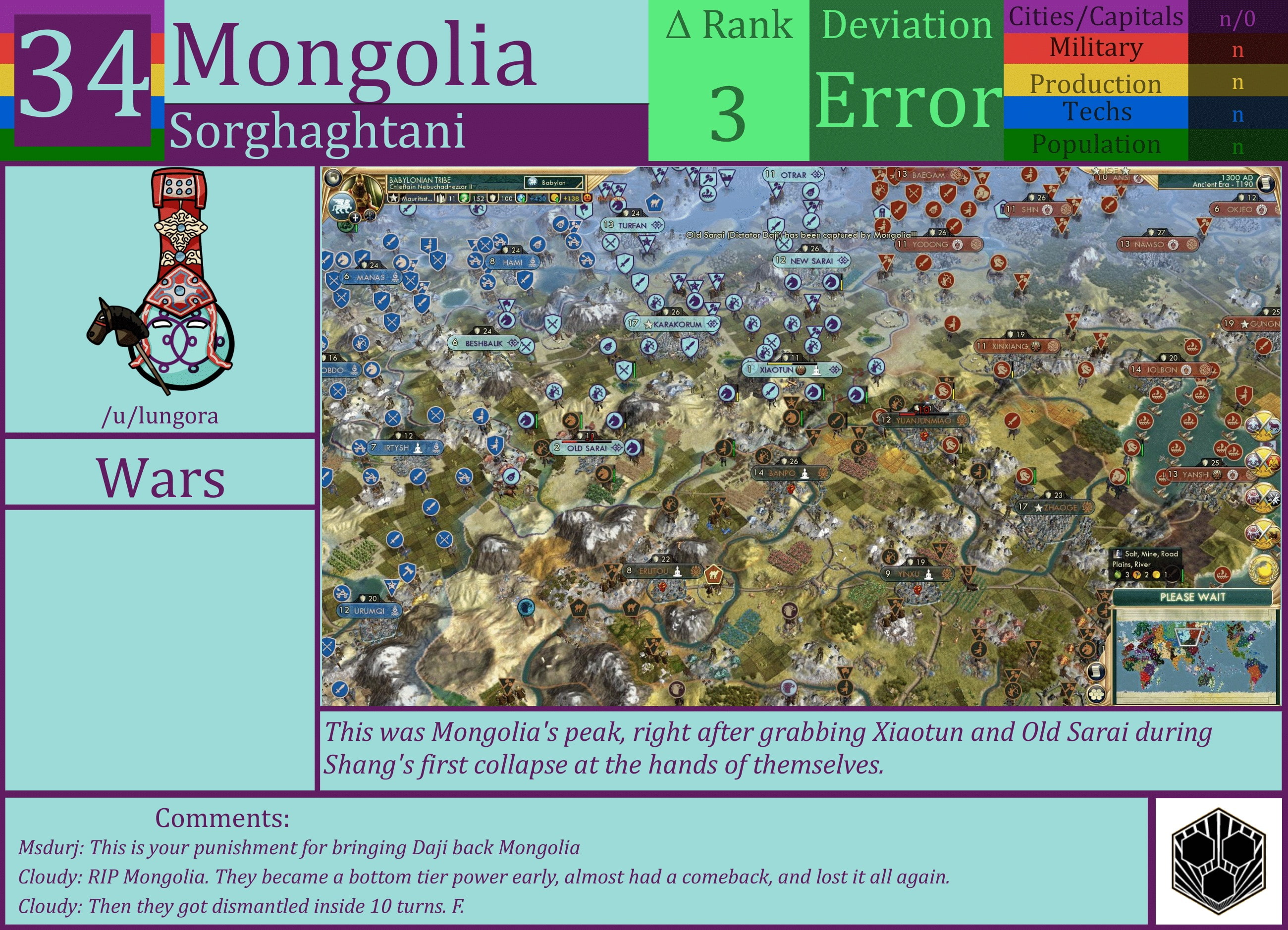 CBR In-Game Screenshot of Mongolia