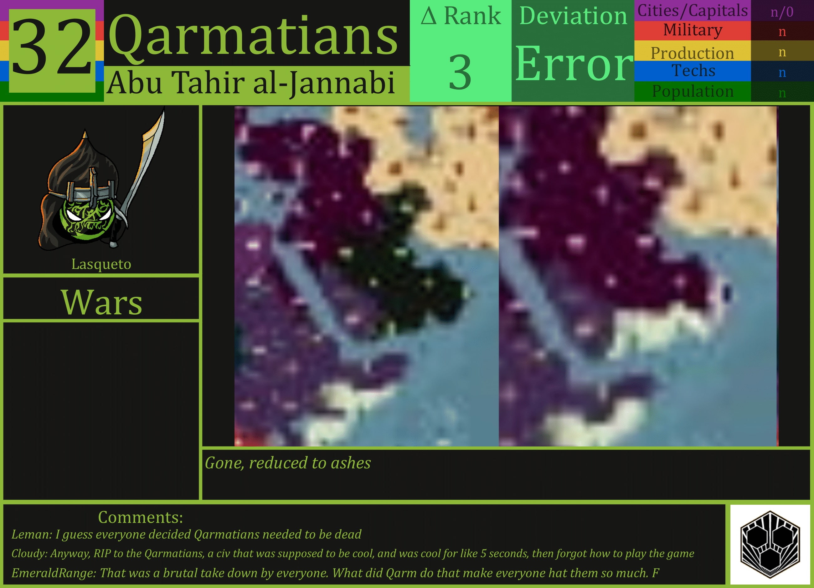 CBR In-Game Screenshot of Qarmatians