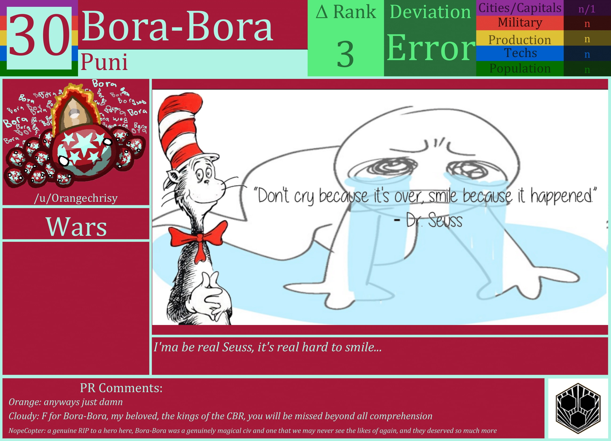 CBR In-Game Screenshot of Bora-Bora