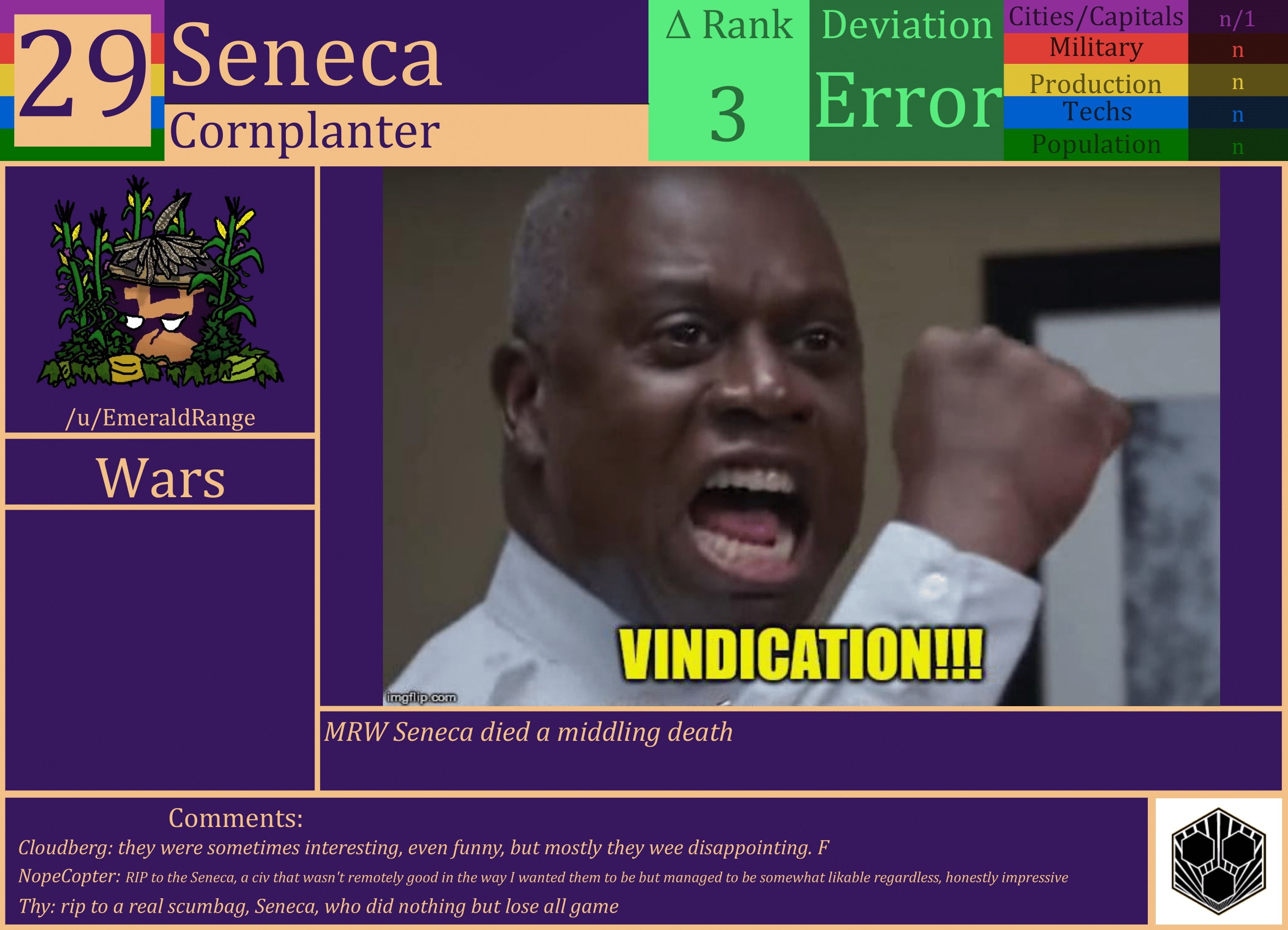 CBR In-Game Screenshot of Seneca