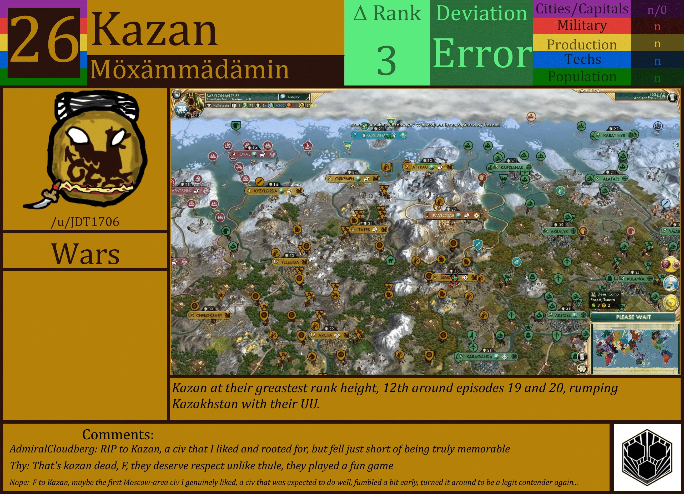CBR In-Game Screenshot of Kazan