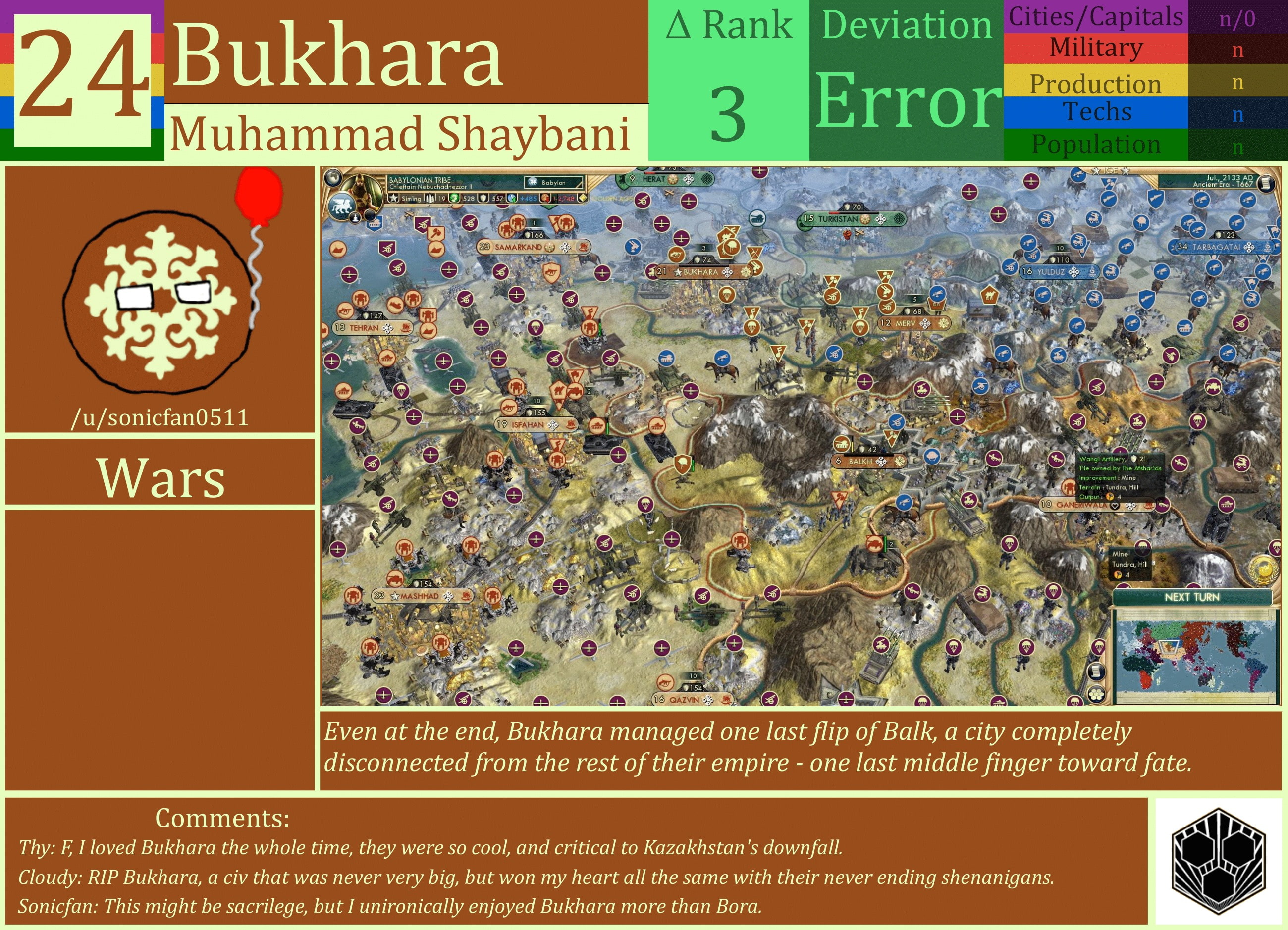CBR In-Game Screenshot of Bukhara
