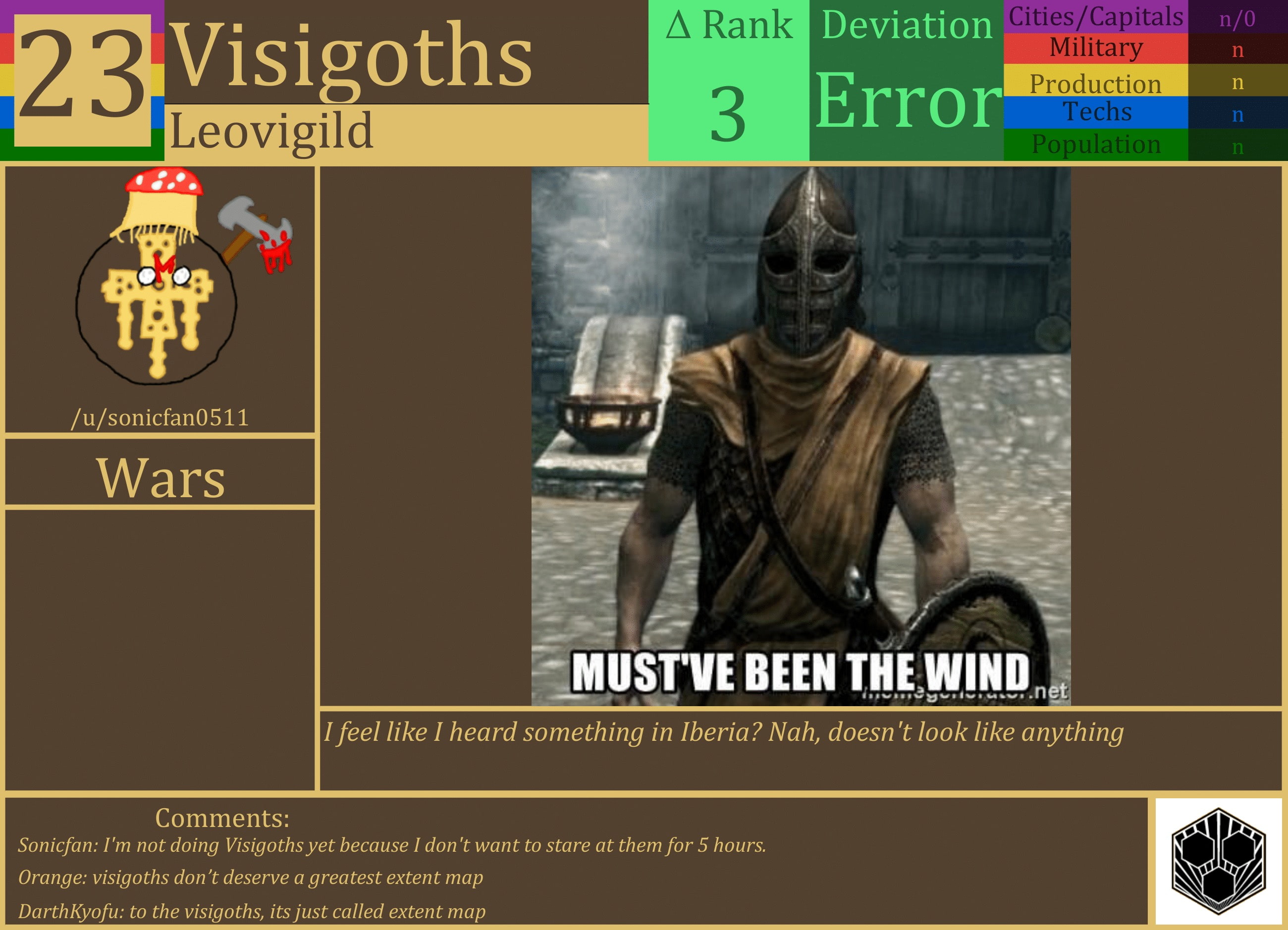CBR In-Game Screenshot of Visigoths