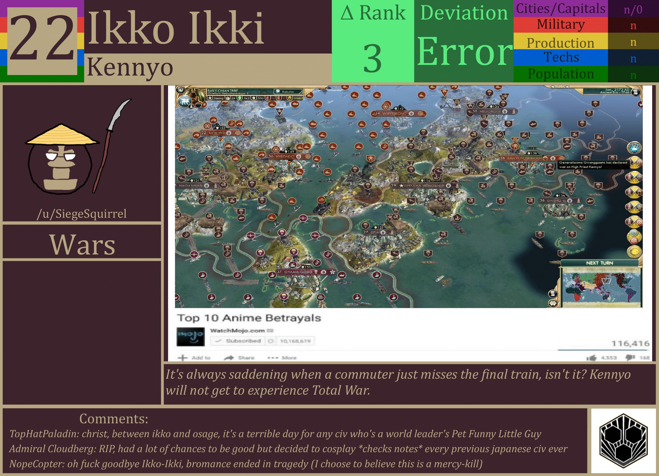 CBR In-Game Screenshot of Ikko Ikki