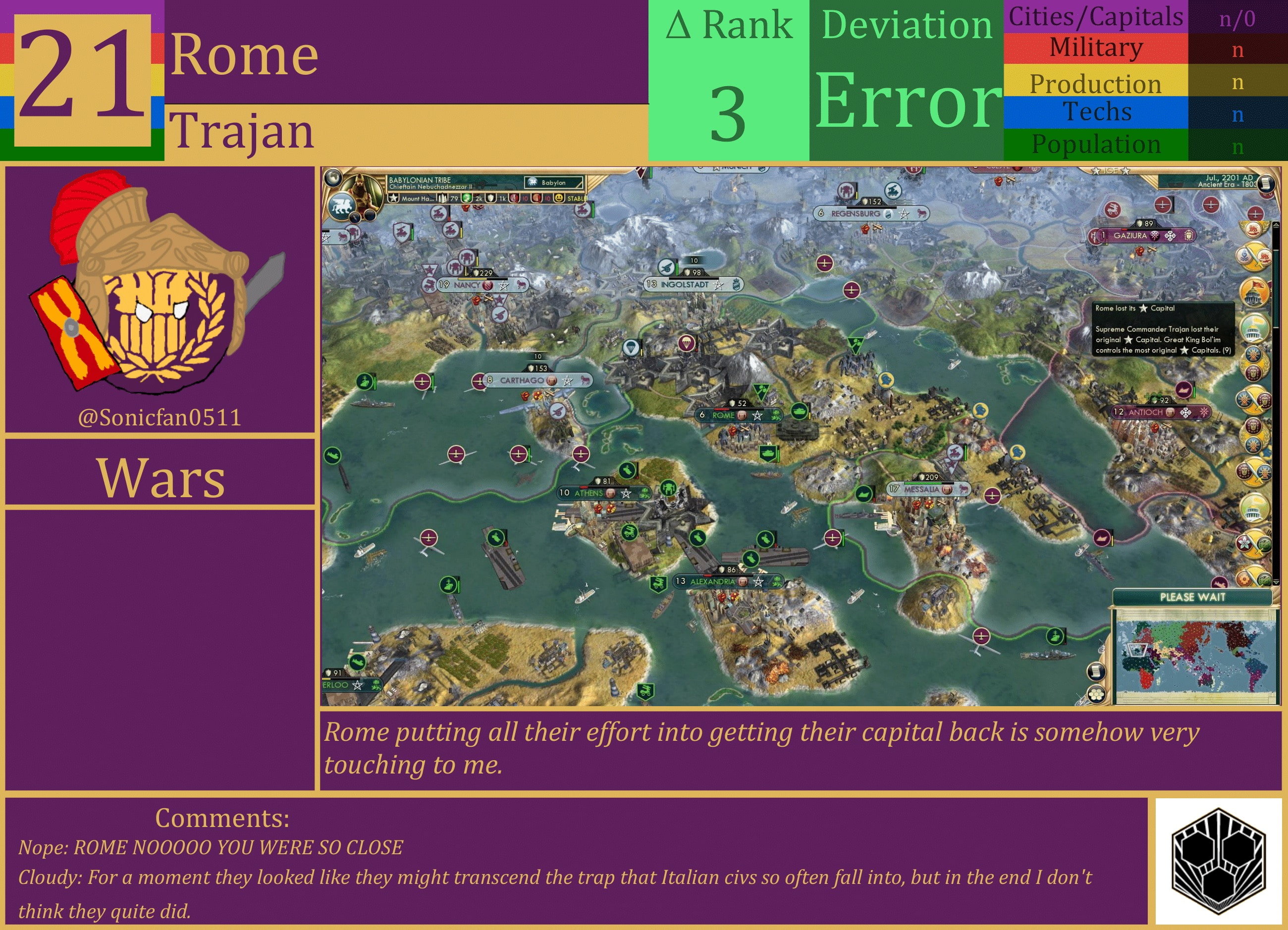 CBR In-Game Screenshot of Rome
