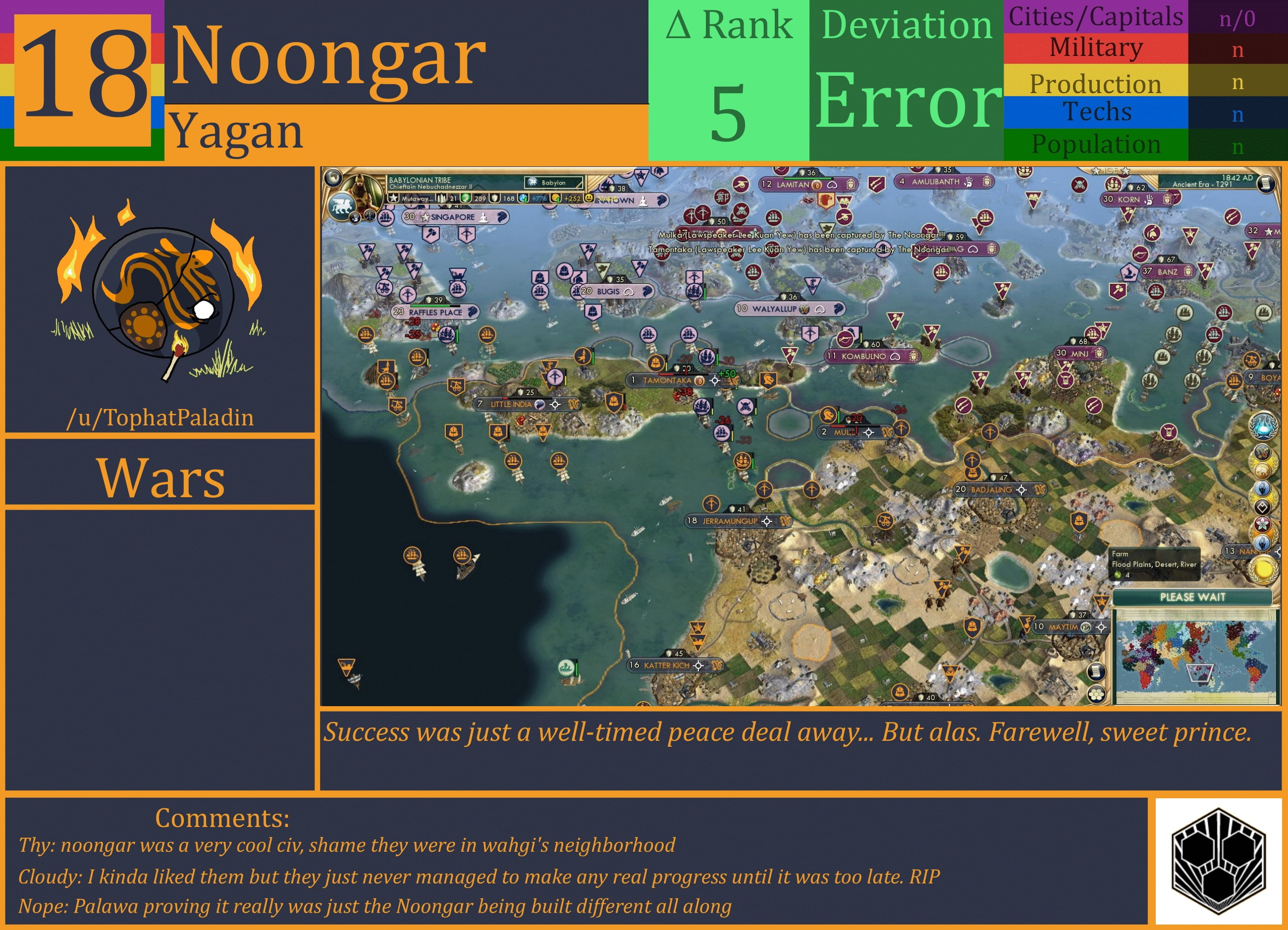 CBR In-Game Screenshot of Noongar