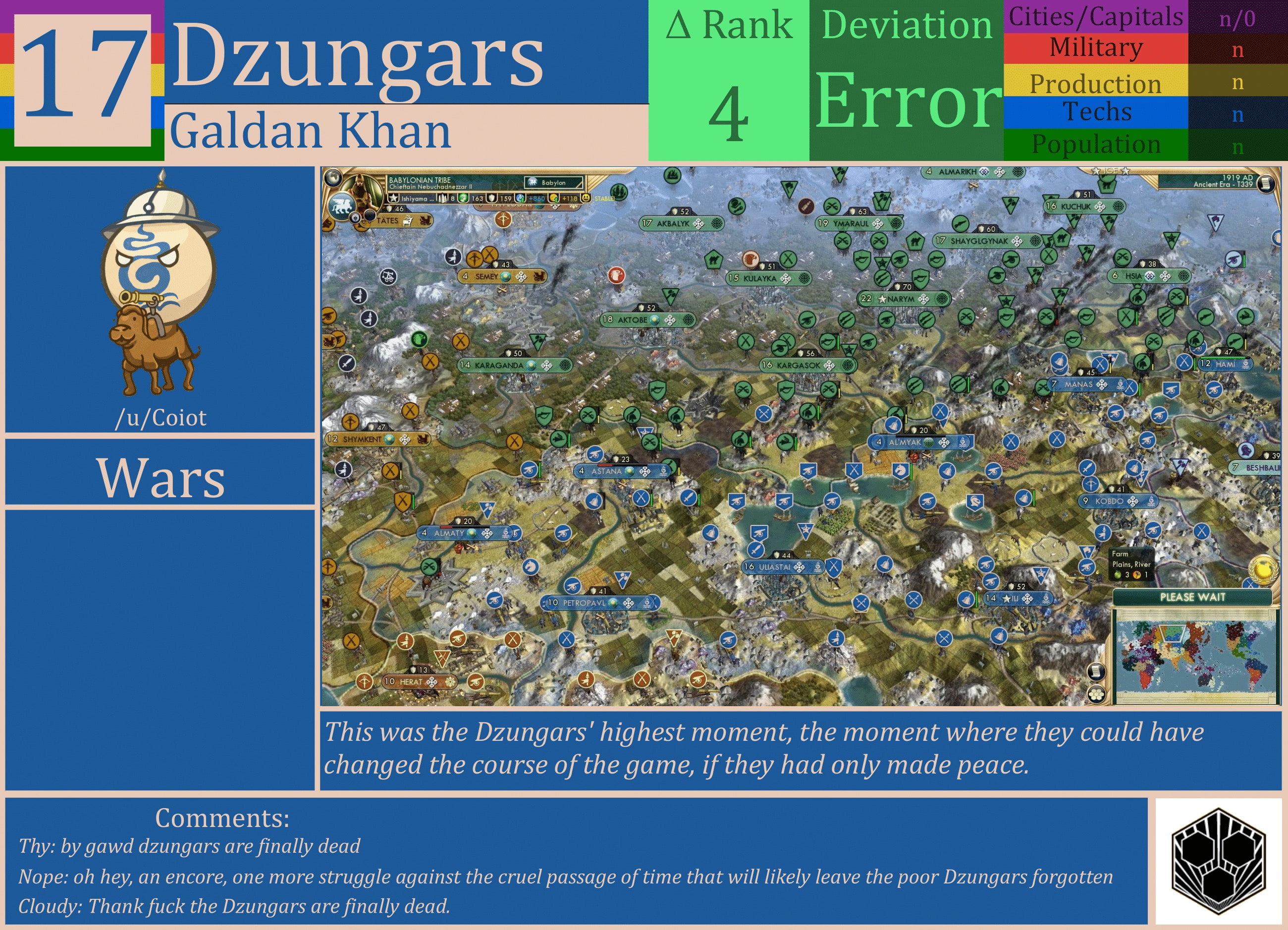 CBR In-Game Screenshot of Dzungars