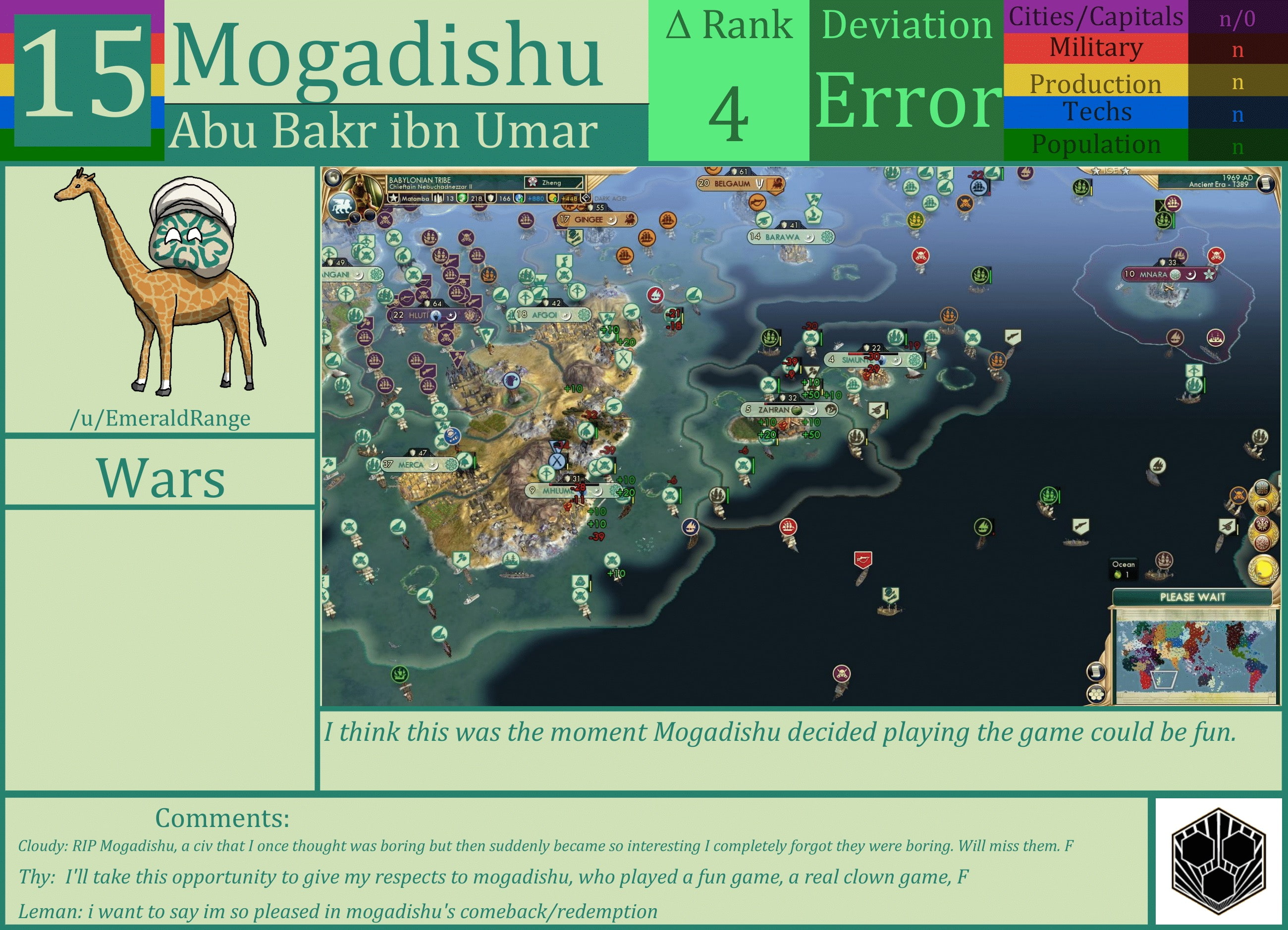 CBR In-Game Screenshot of Mogadishu