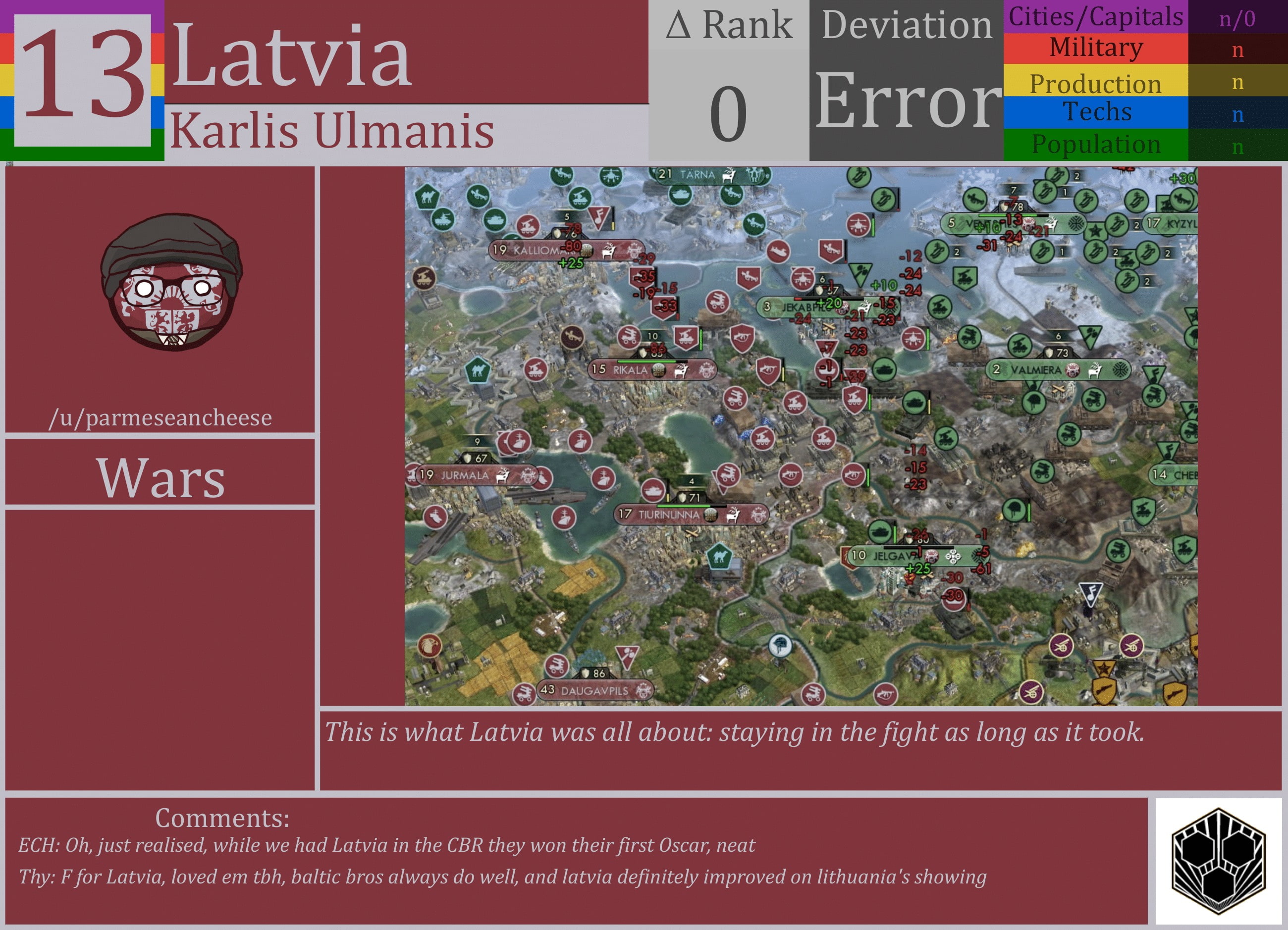 CBR In-Game Screenshot of Latvia