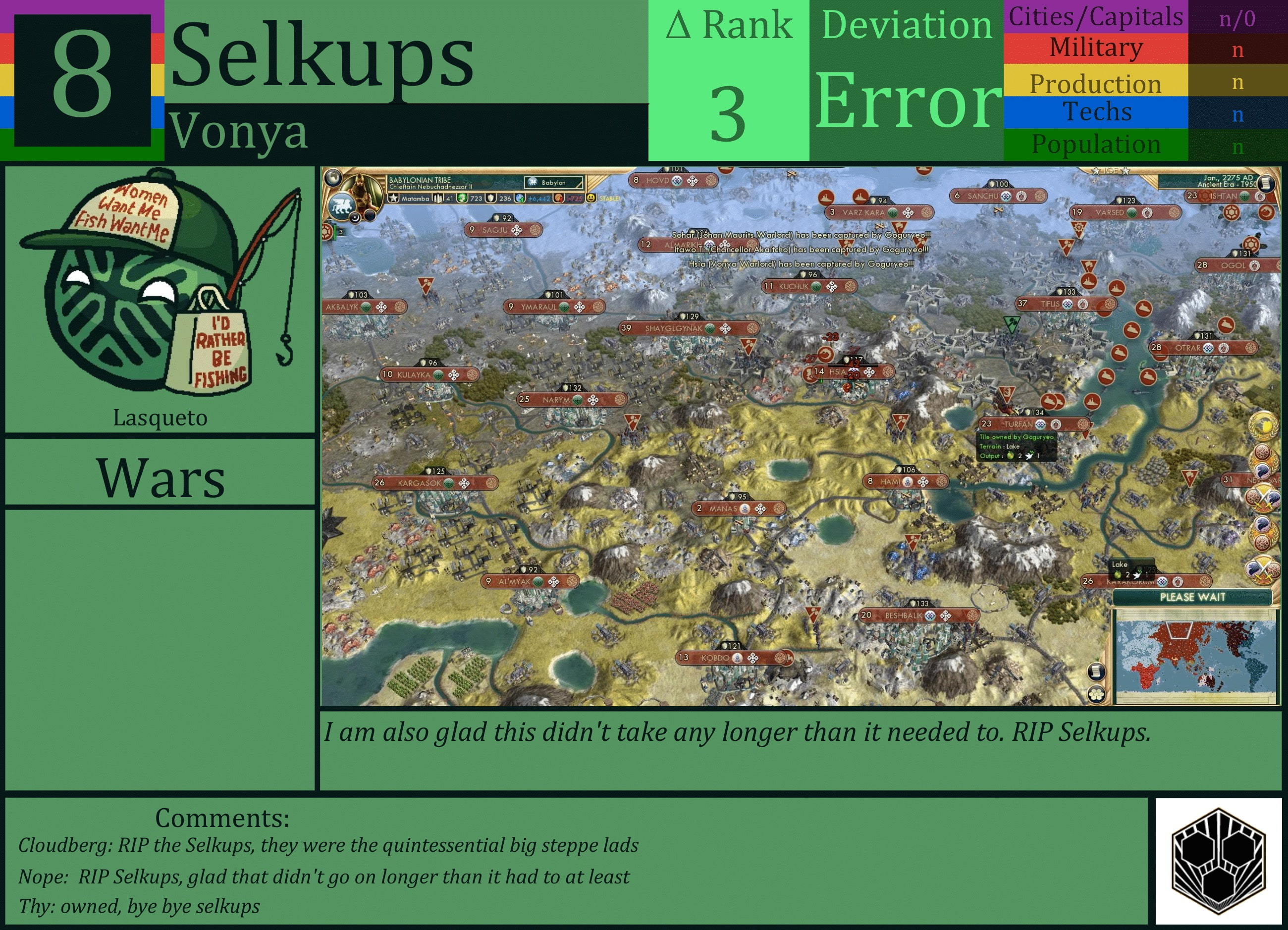 CBR In-Game Screenshot of Selkups