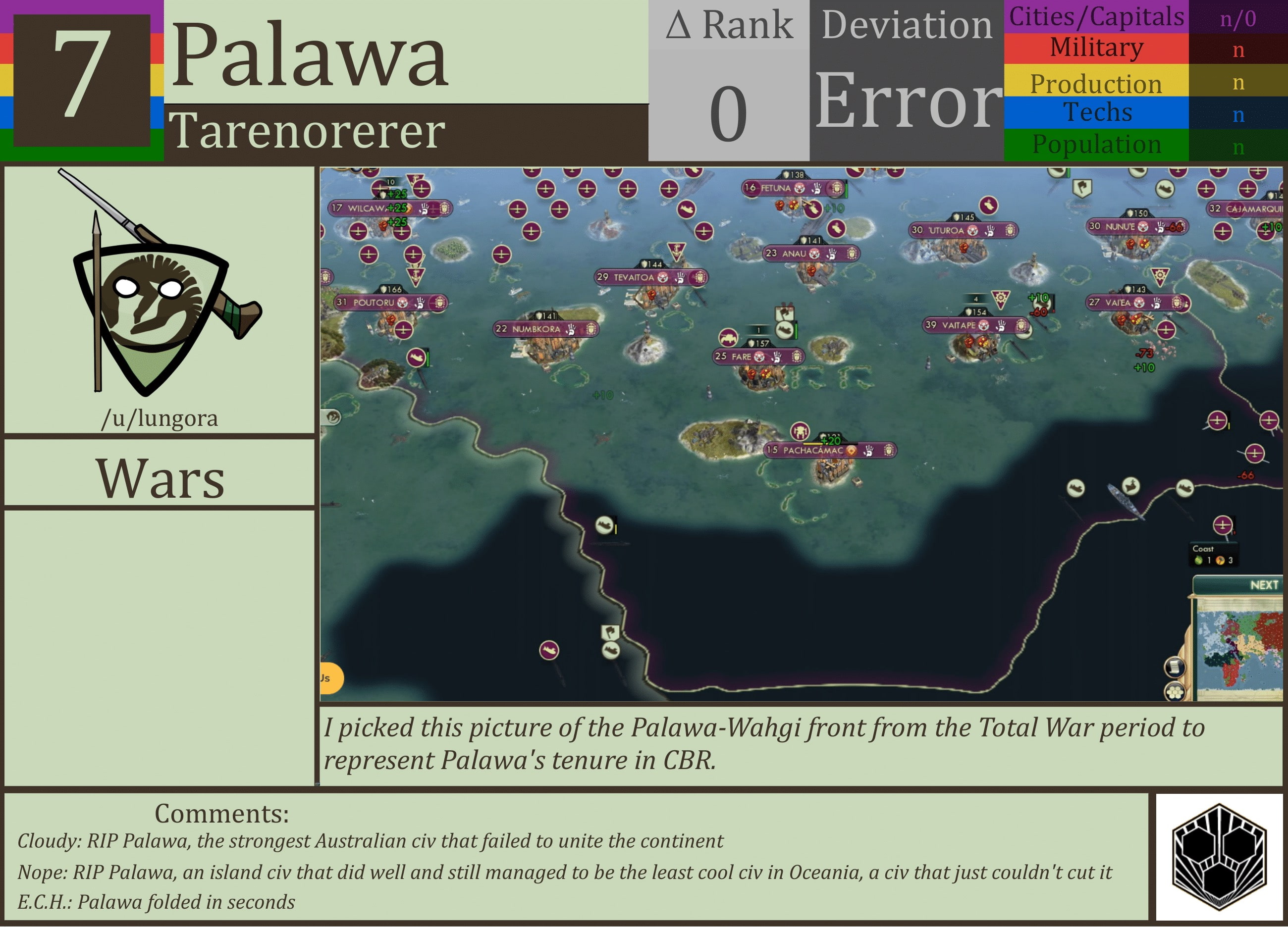 CBR In-Game Screenshot of Palawa