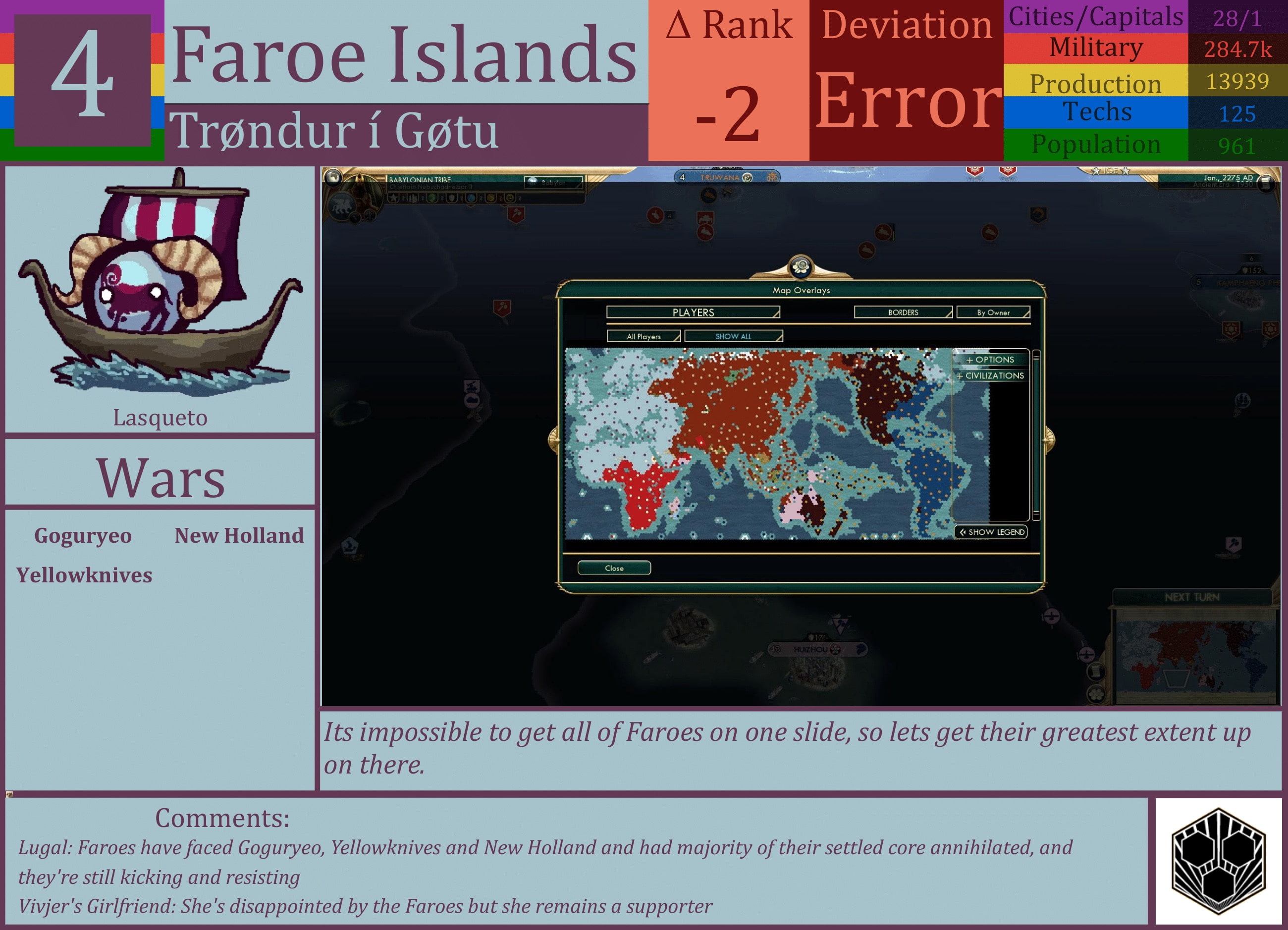 CBR In-Game Screenshot of Faroe Islands
