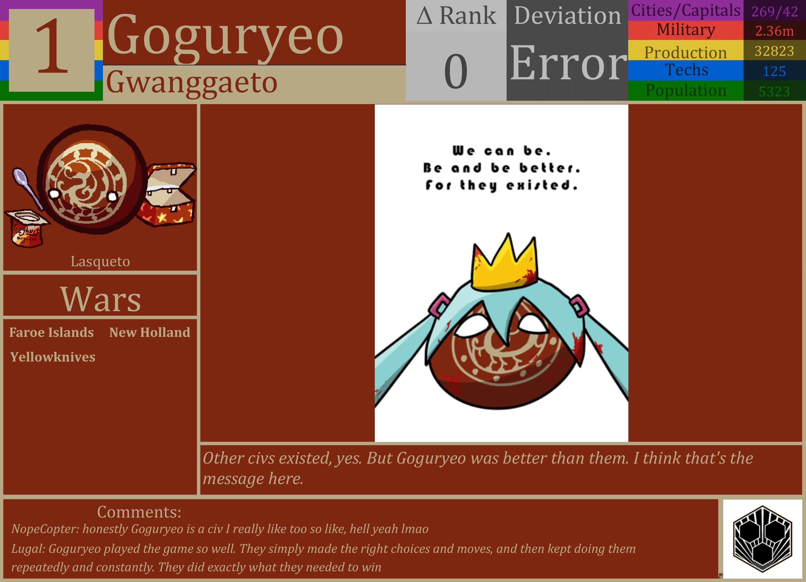 CBR In-Game Screenshot of Goguryeo