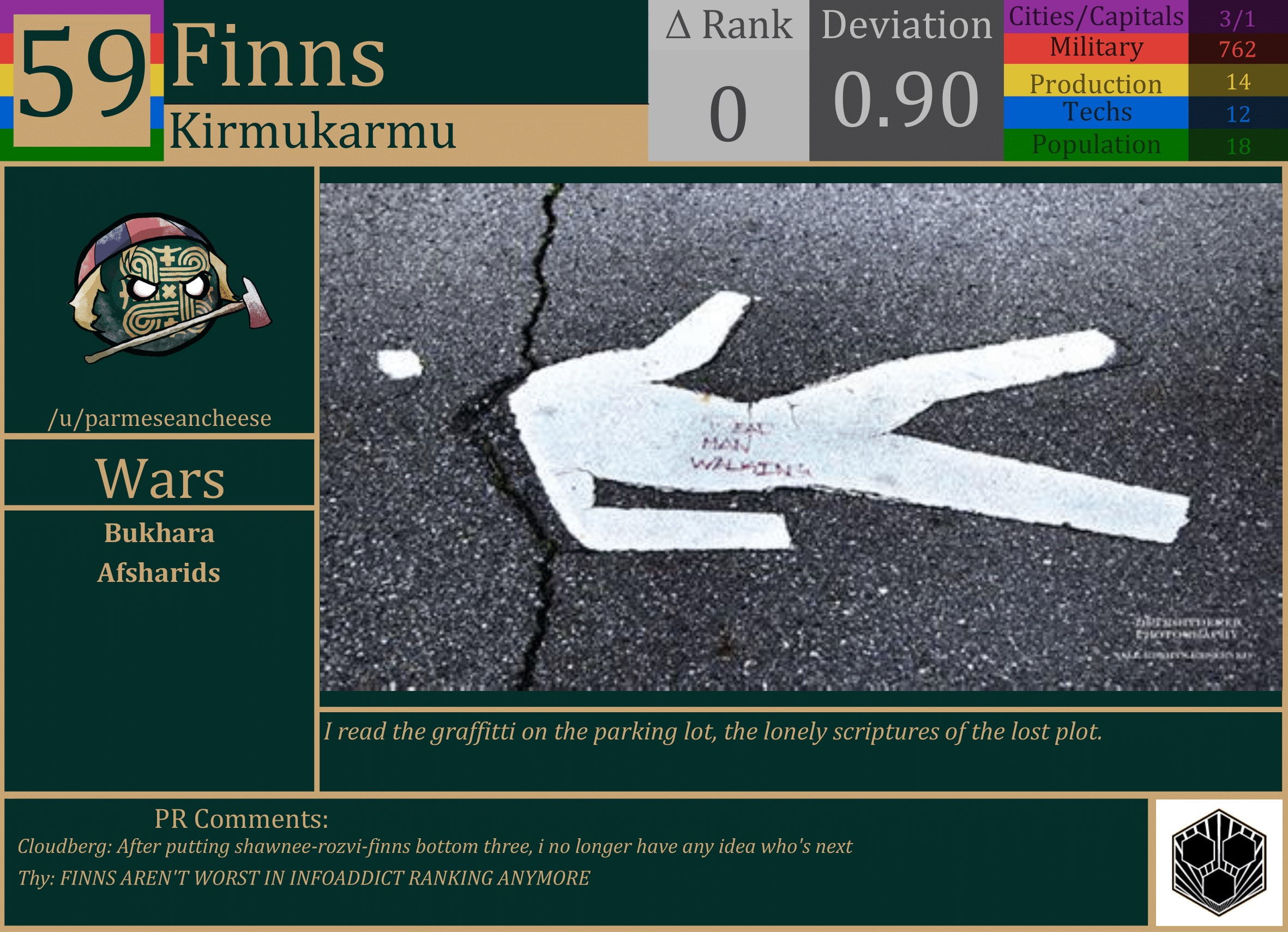 CBR In-Game Screenshot of Finns