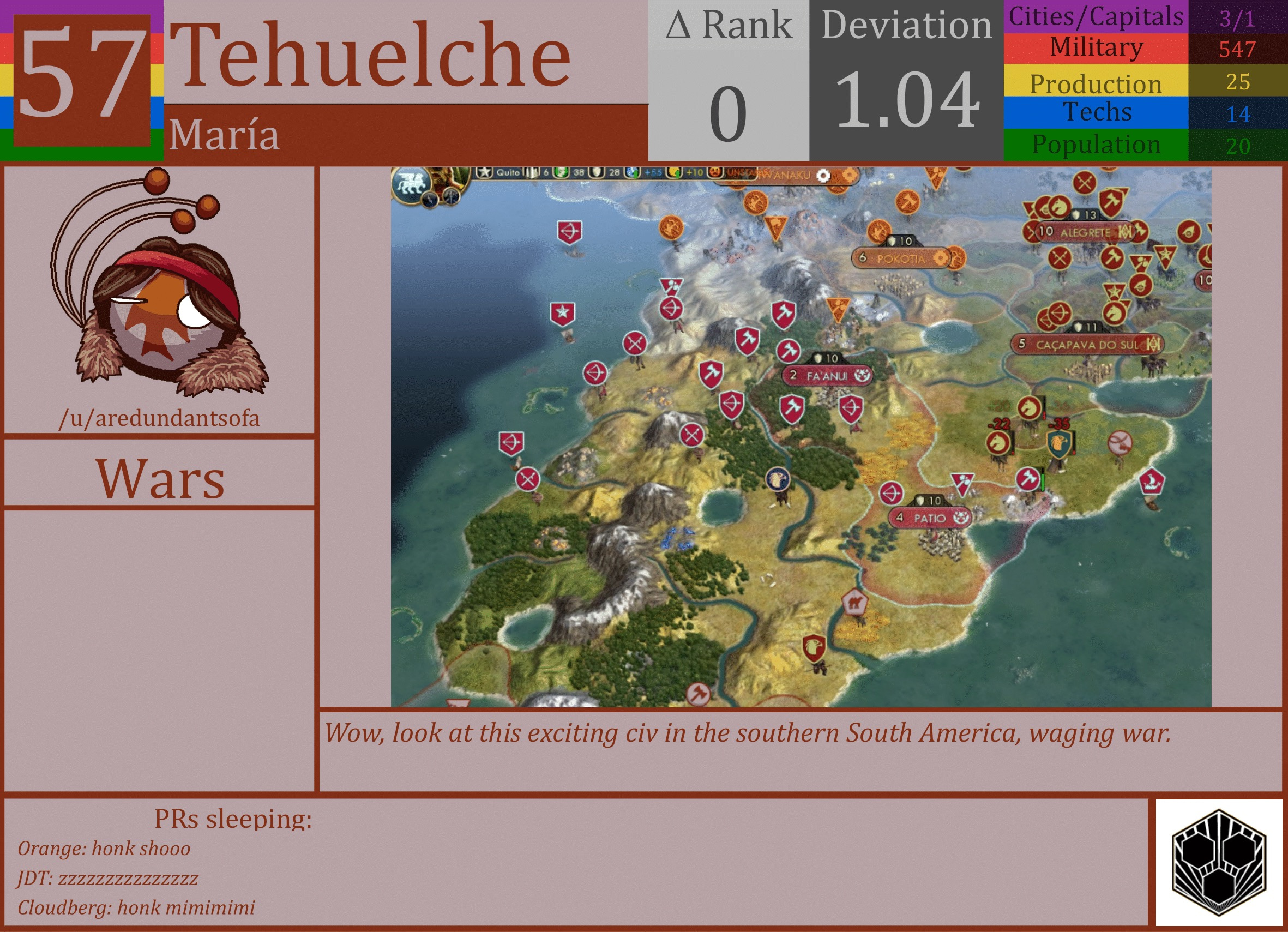 CBR In-Game Screenshot of Tehuelche