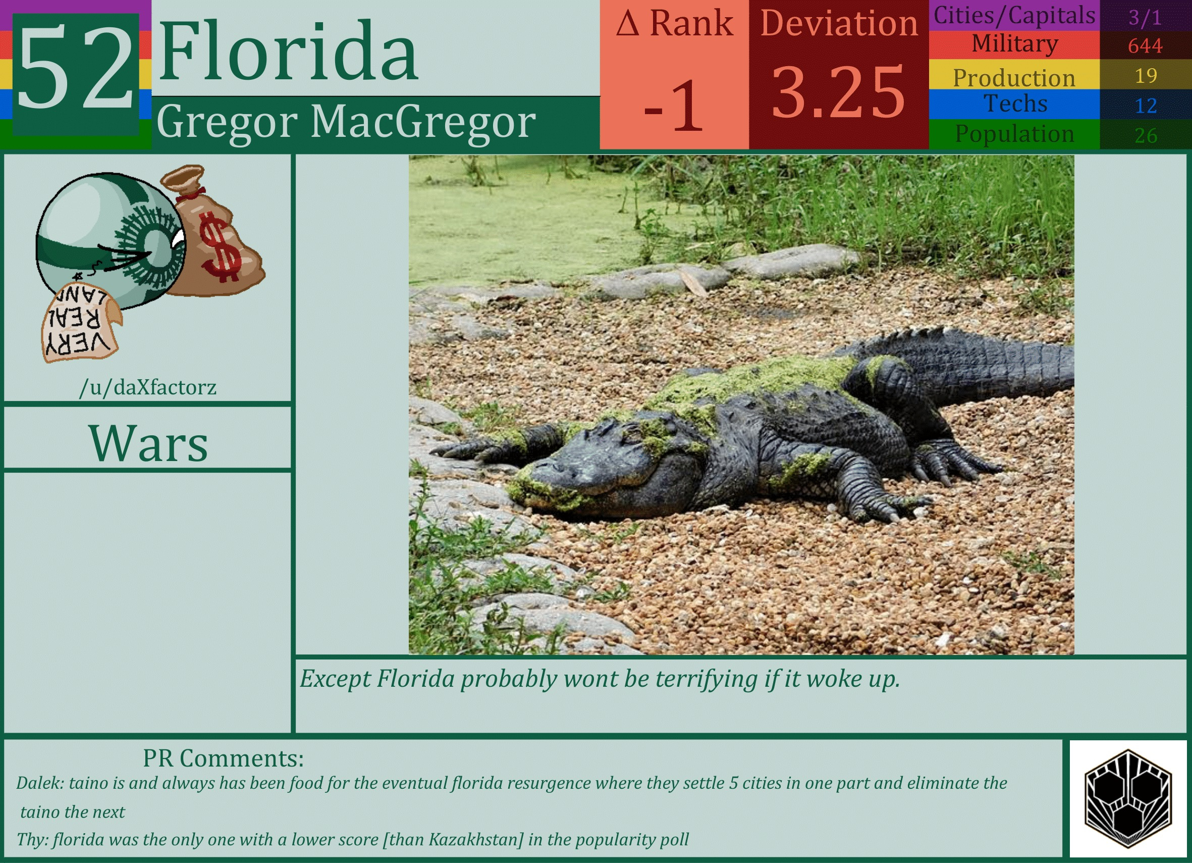 CBR In-Game Screenshot of Florida