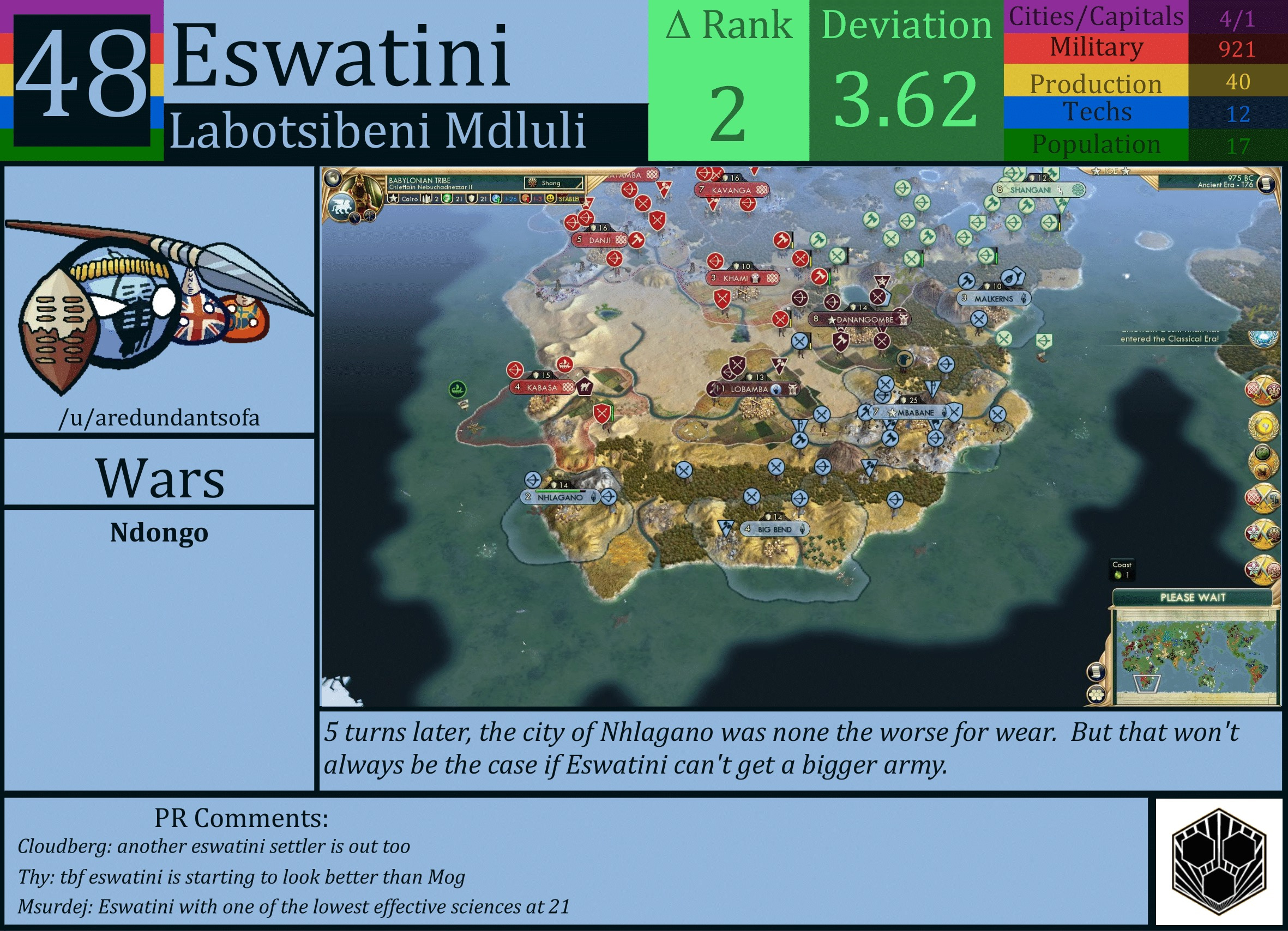 CBR In-Game Screenshot of Eswatini