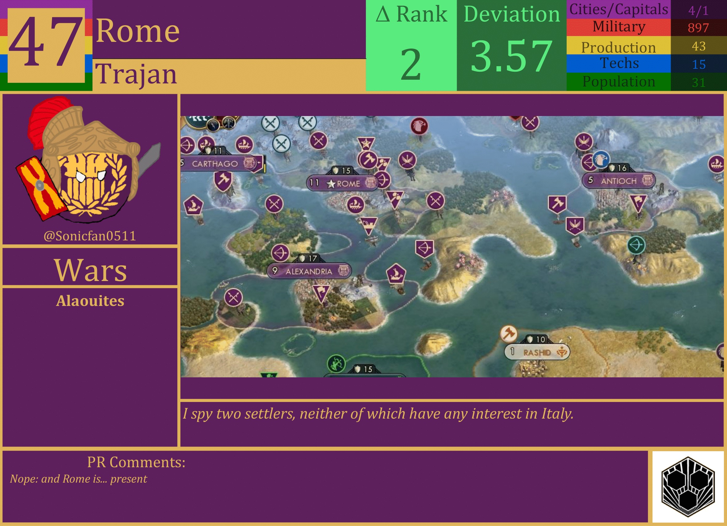 CBR In-Game Screenshot of Rome