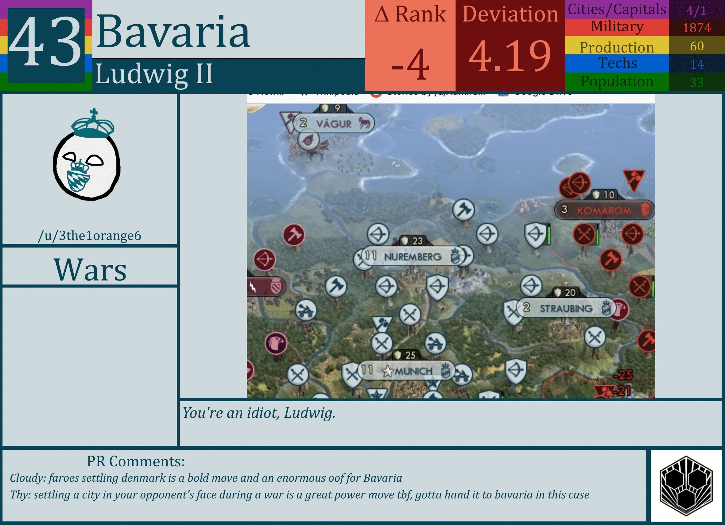CBR In-Game Screenshot of Bavaria