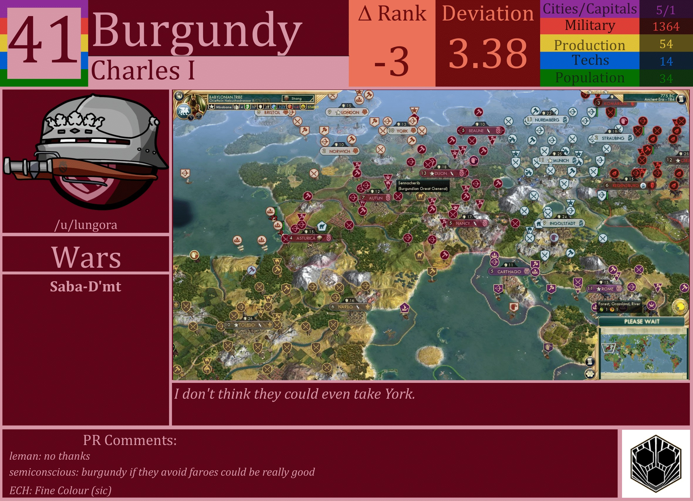 CBR In-Game Screenshot of Burgundy