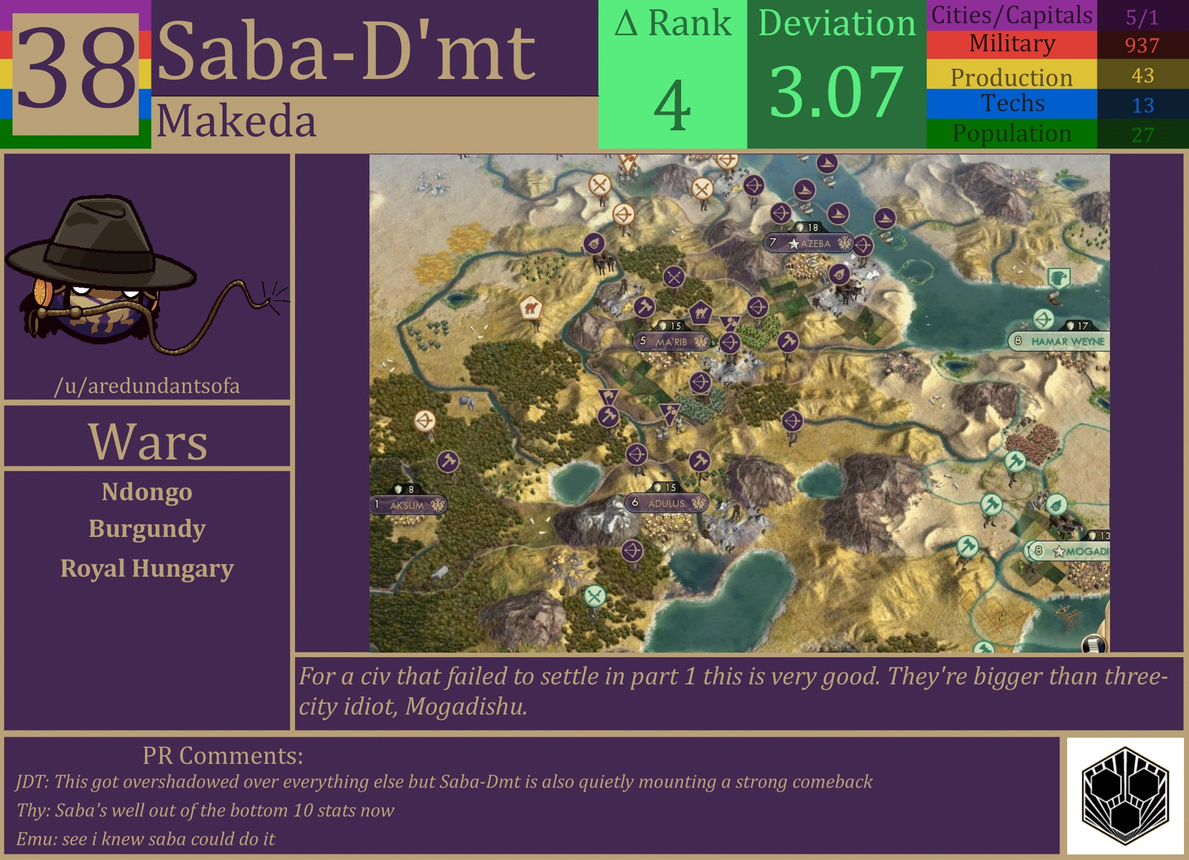 CBR In-Game Screenshot of Saba-D’mt