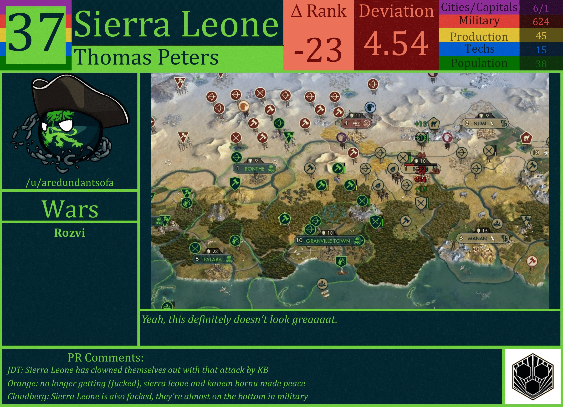CBR In-Game Screenshot of Sierra Leone