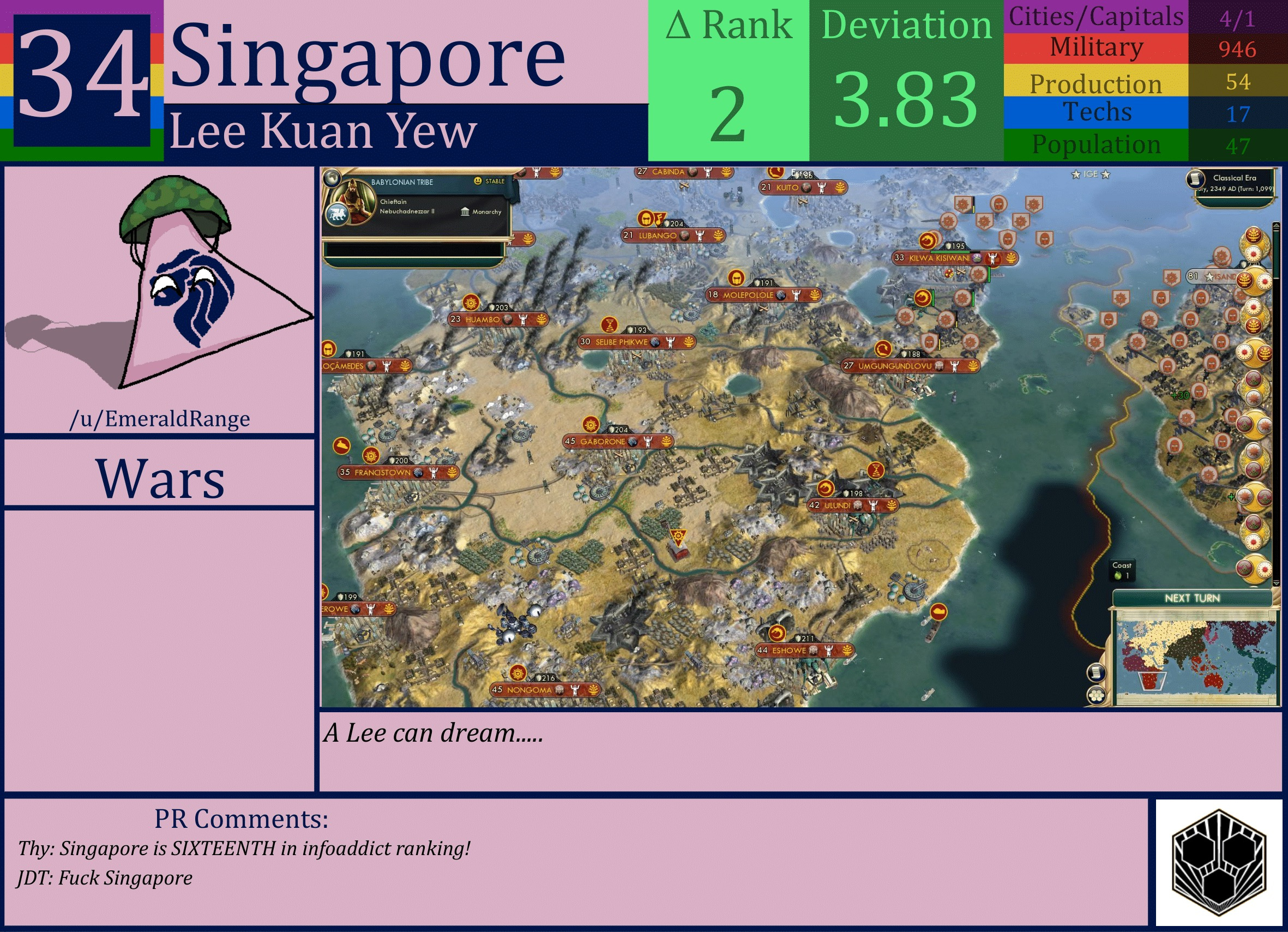 CBR In-Game Screenshot of Singapore