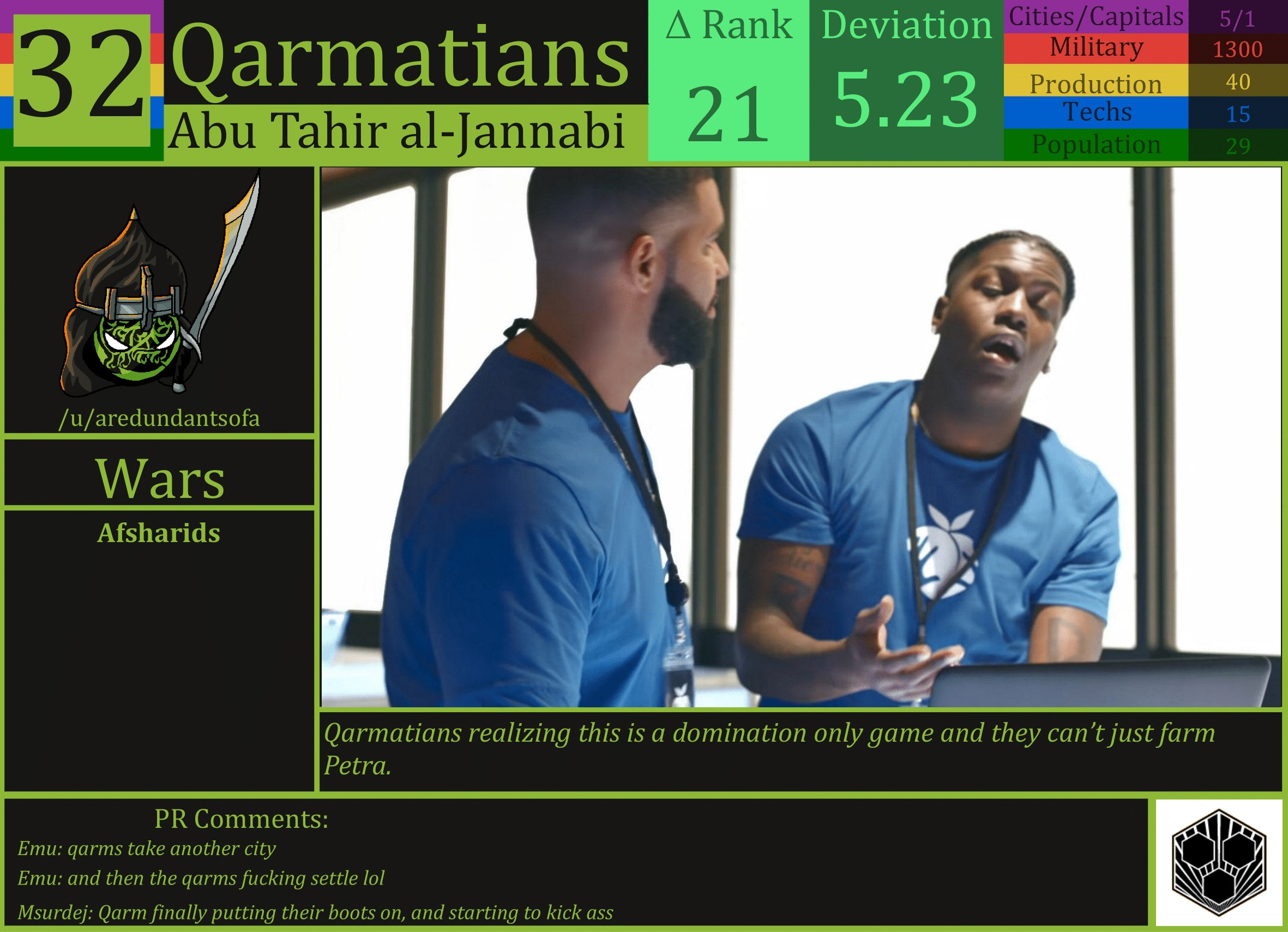 CBR In-Game Screenshot of Qarmatians