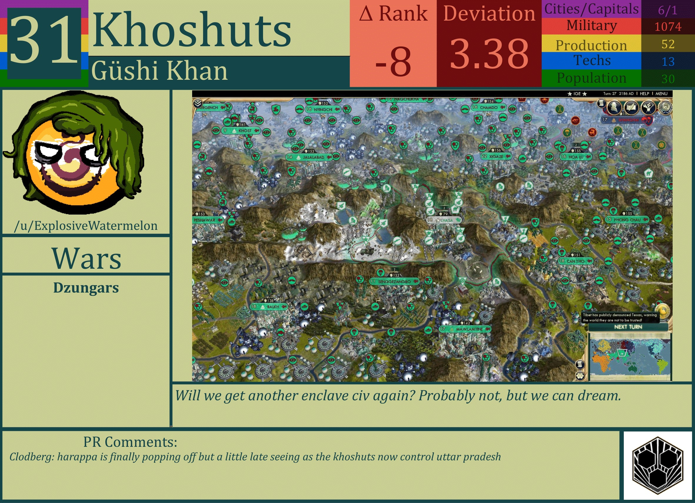 CBR In-Game Screenshot of Khoshuts