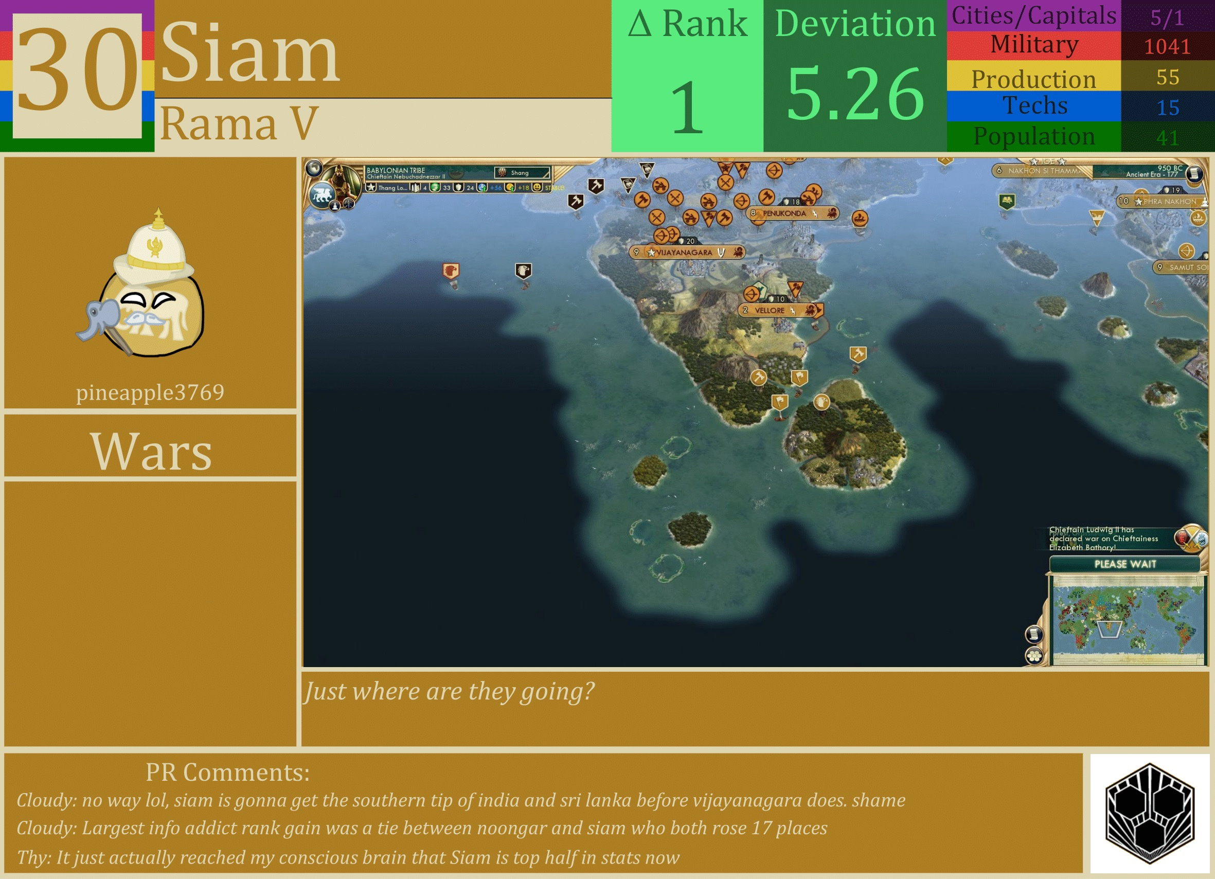 CBR In-Game Screenshot of Siam