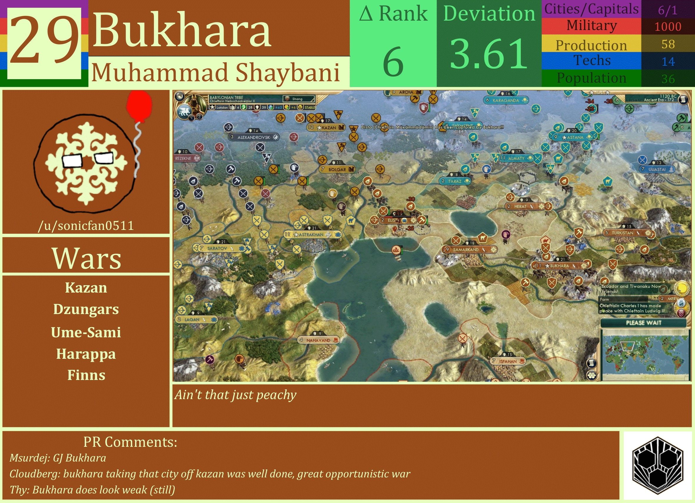 CBR In-Game Screenshot of Bukhara