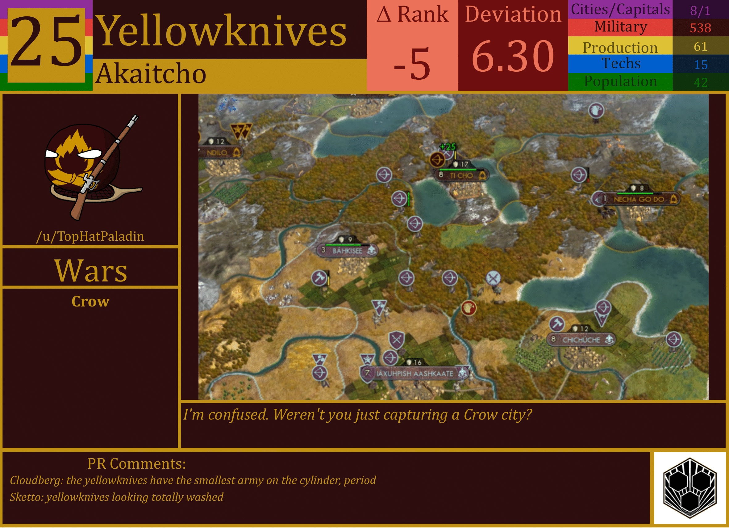 CBR In-Game Screenshot of Yellowknives