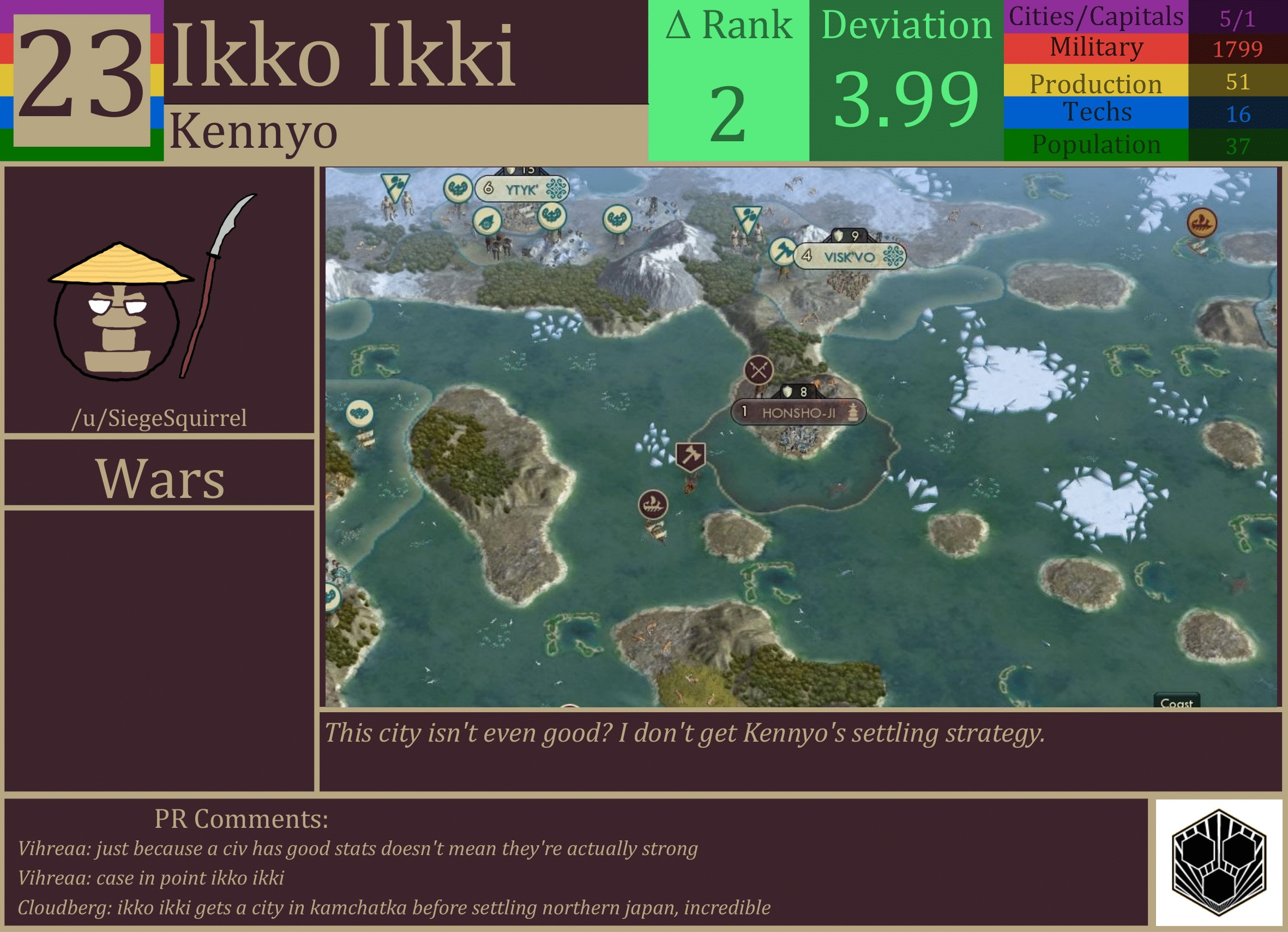 CBR In-Game Screenshot of Ikko-Ikki