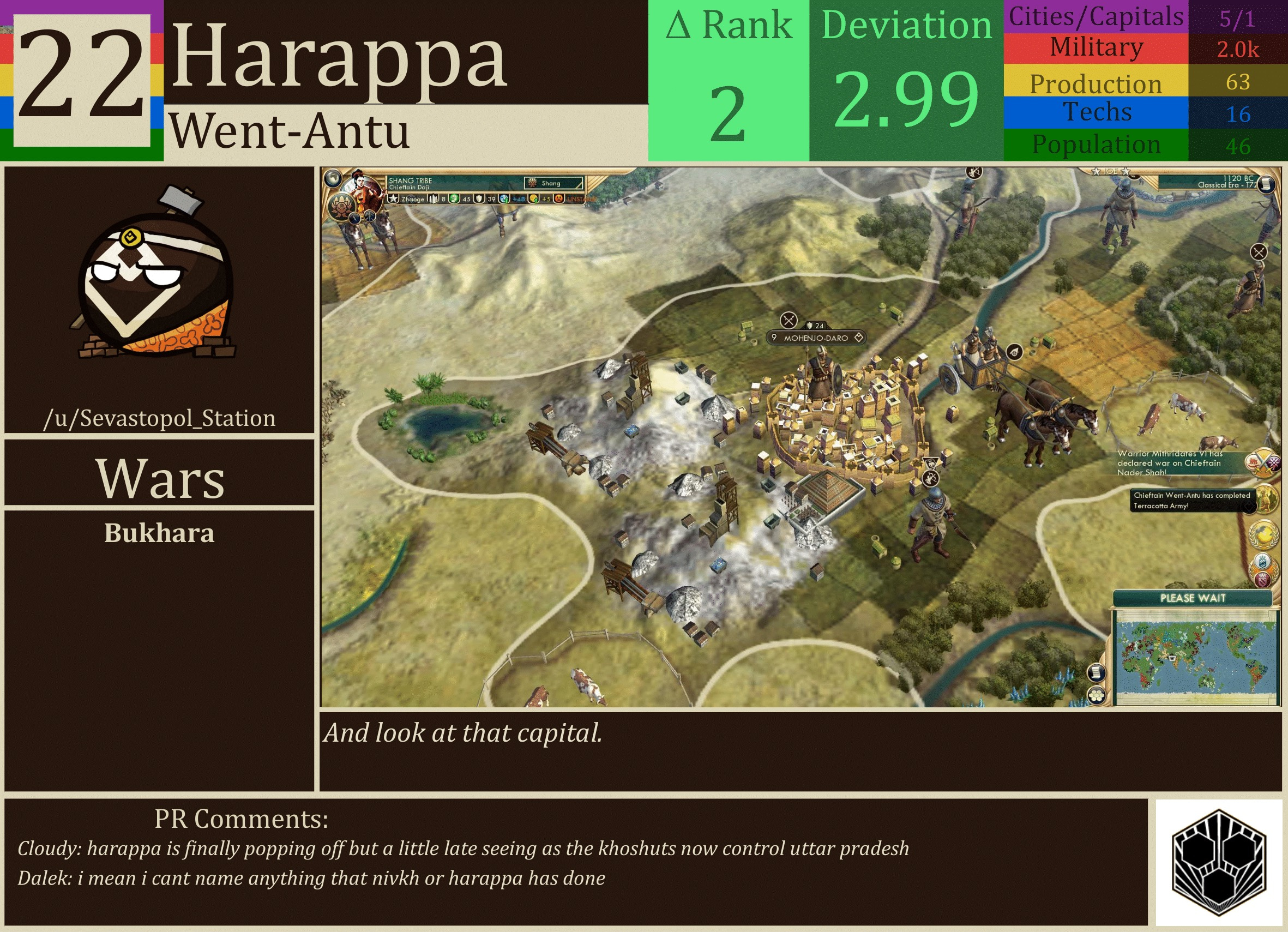 CBR In-Game Screenshot of Harappa