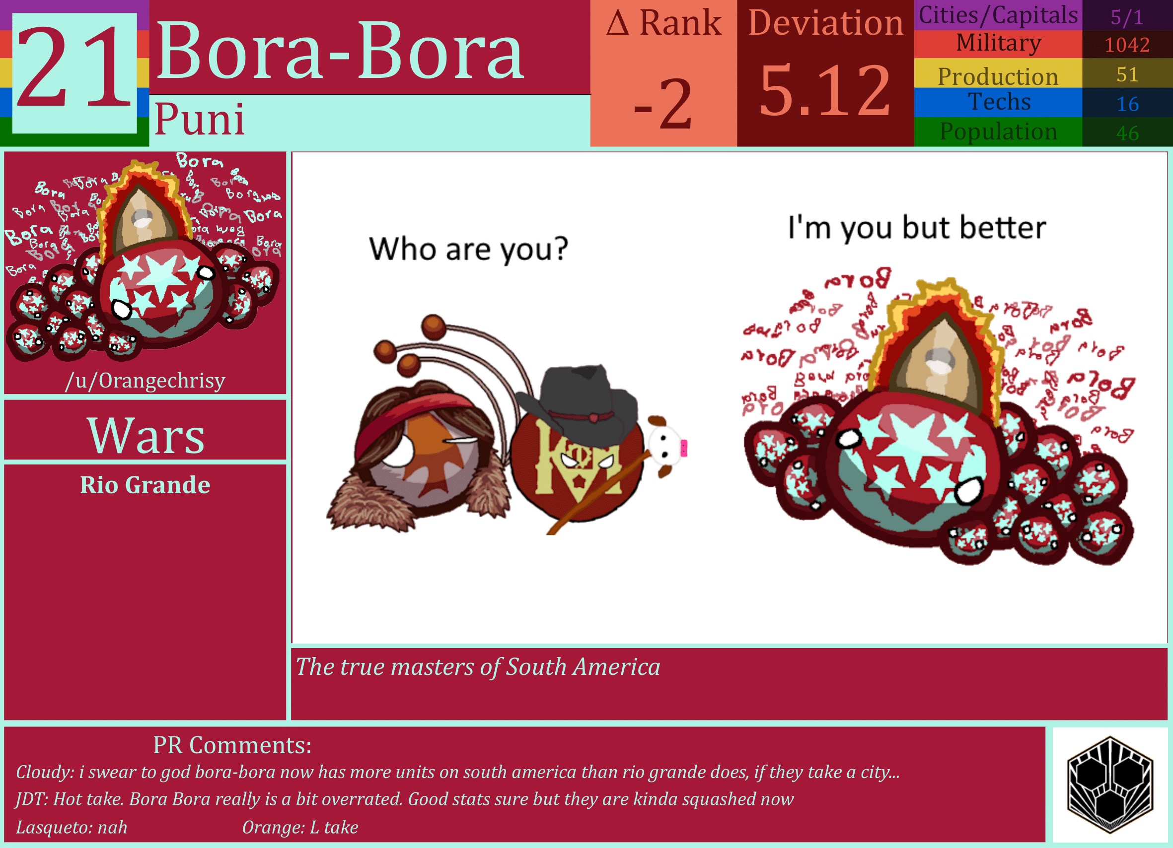 CBR In-Game Screenshot of Bora-Bora