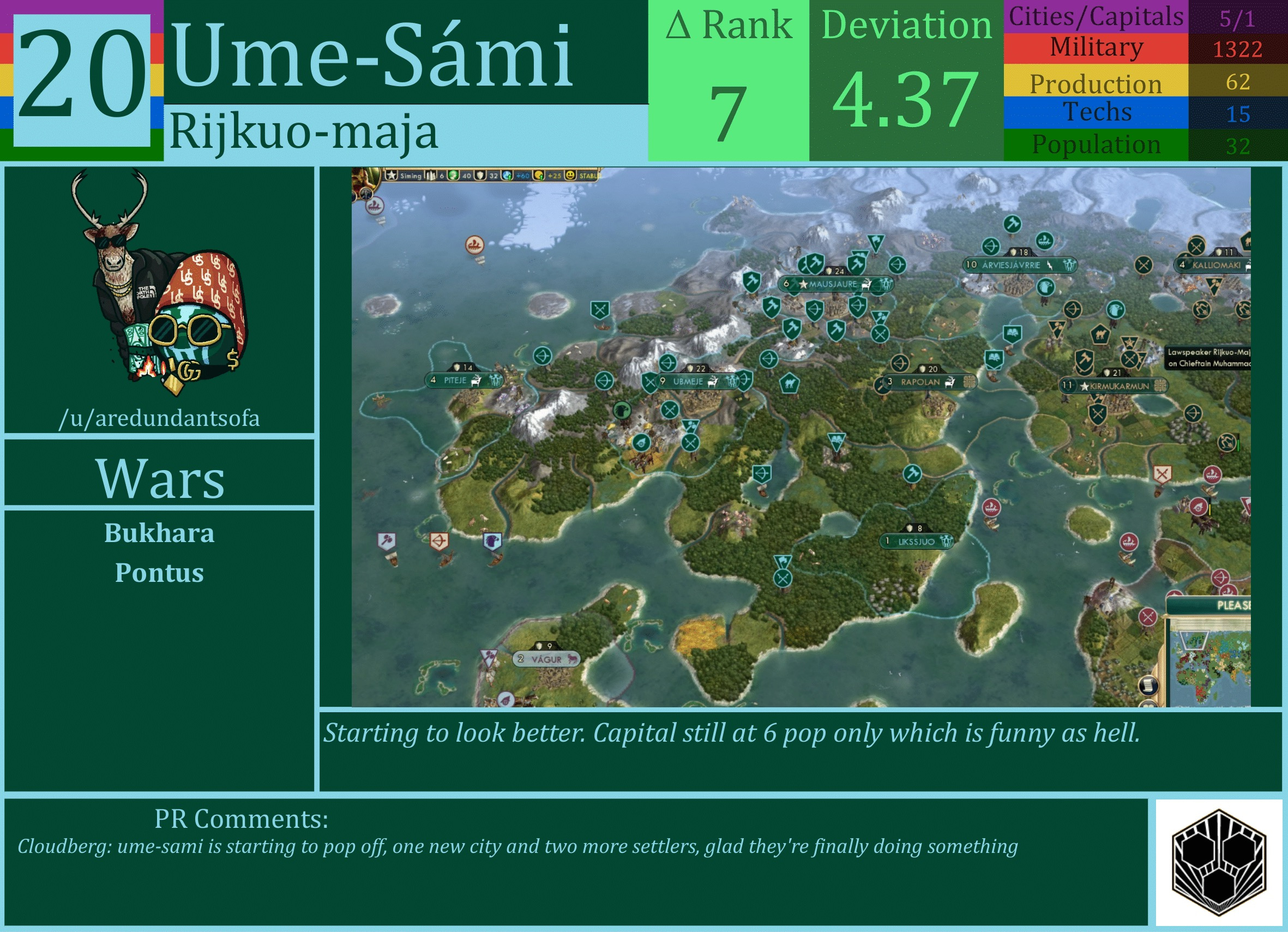 CBR In-Game Screenshot of Ume-Sámi