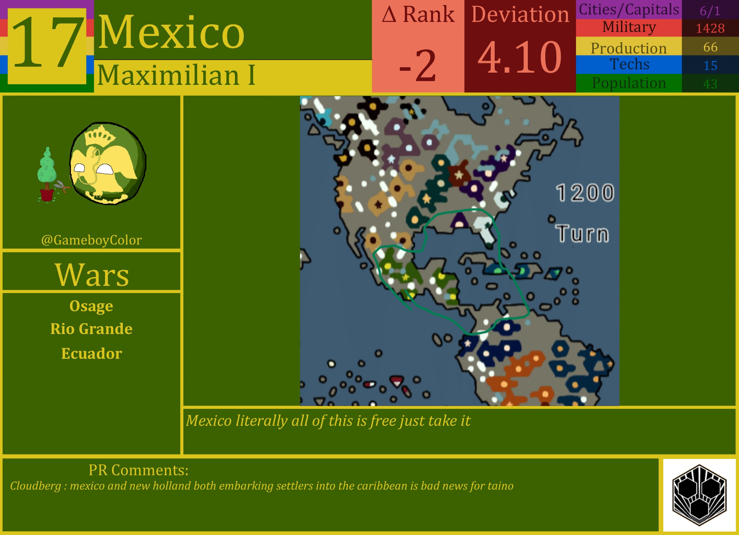CBR In-Game Screenshot of Mexico