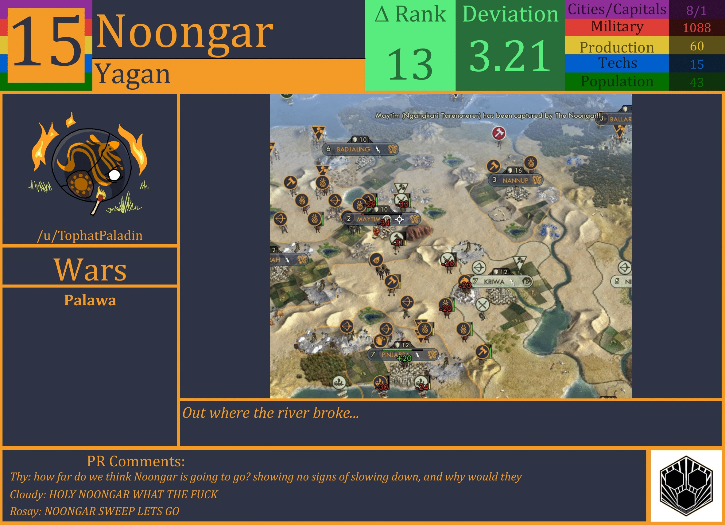 CBR In-Game Screenshot of Noongar