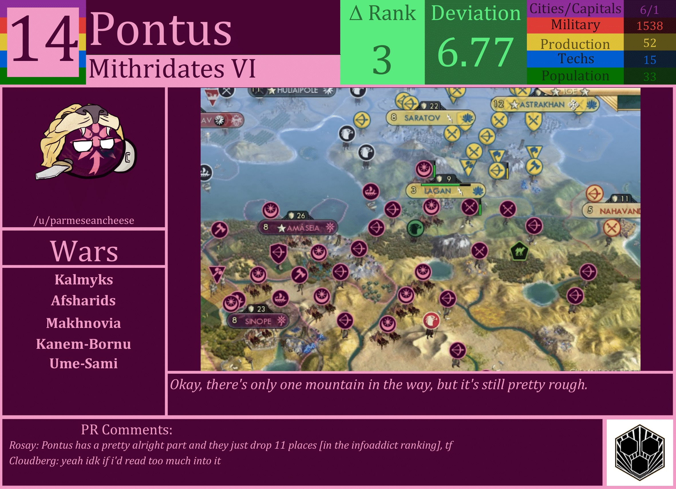 CBR In-Game Screenshot of Pontus
