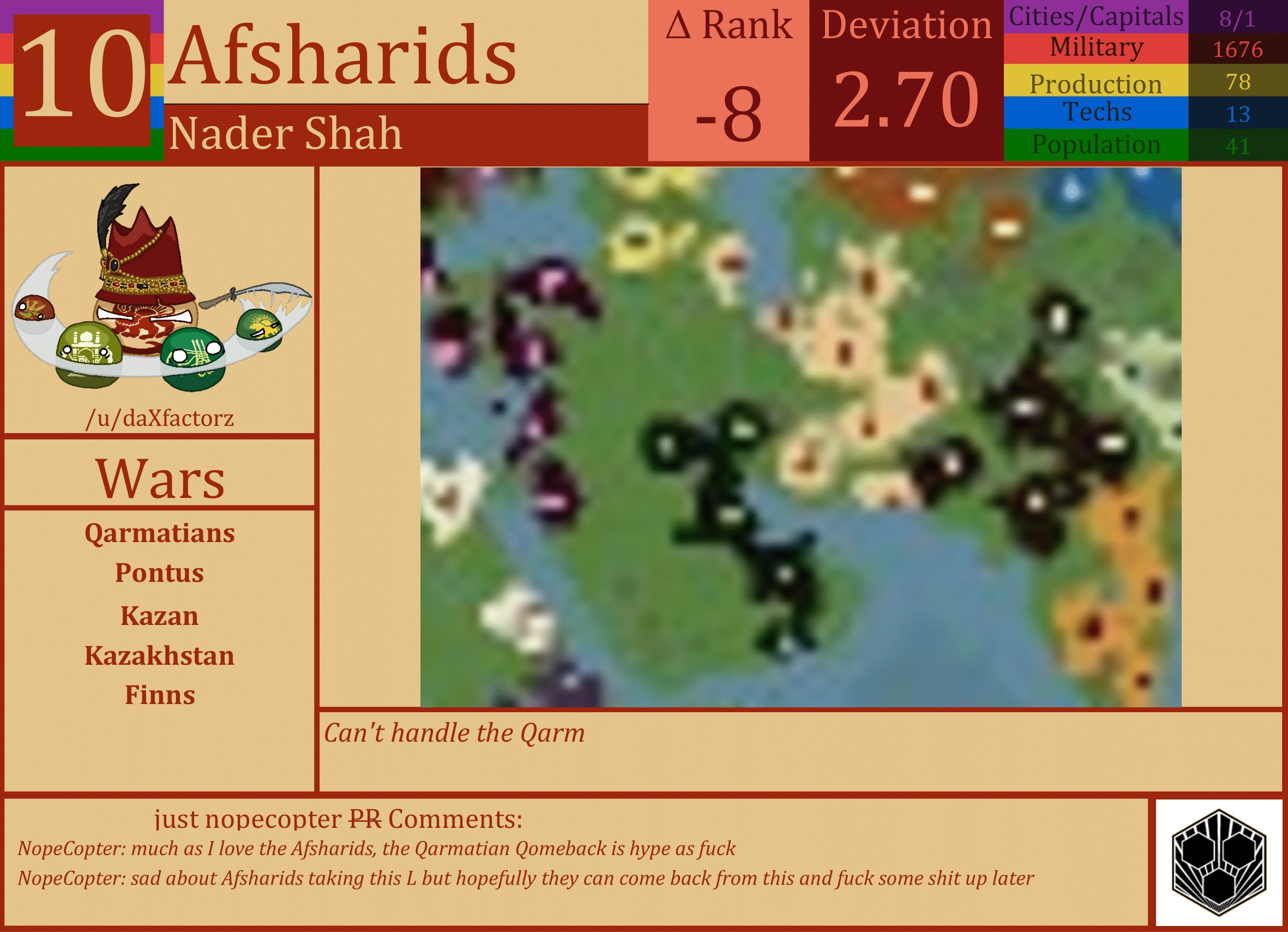 CBR In-Game Screenshot of Afsharids