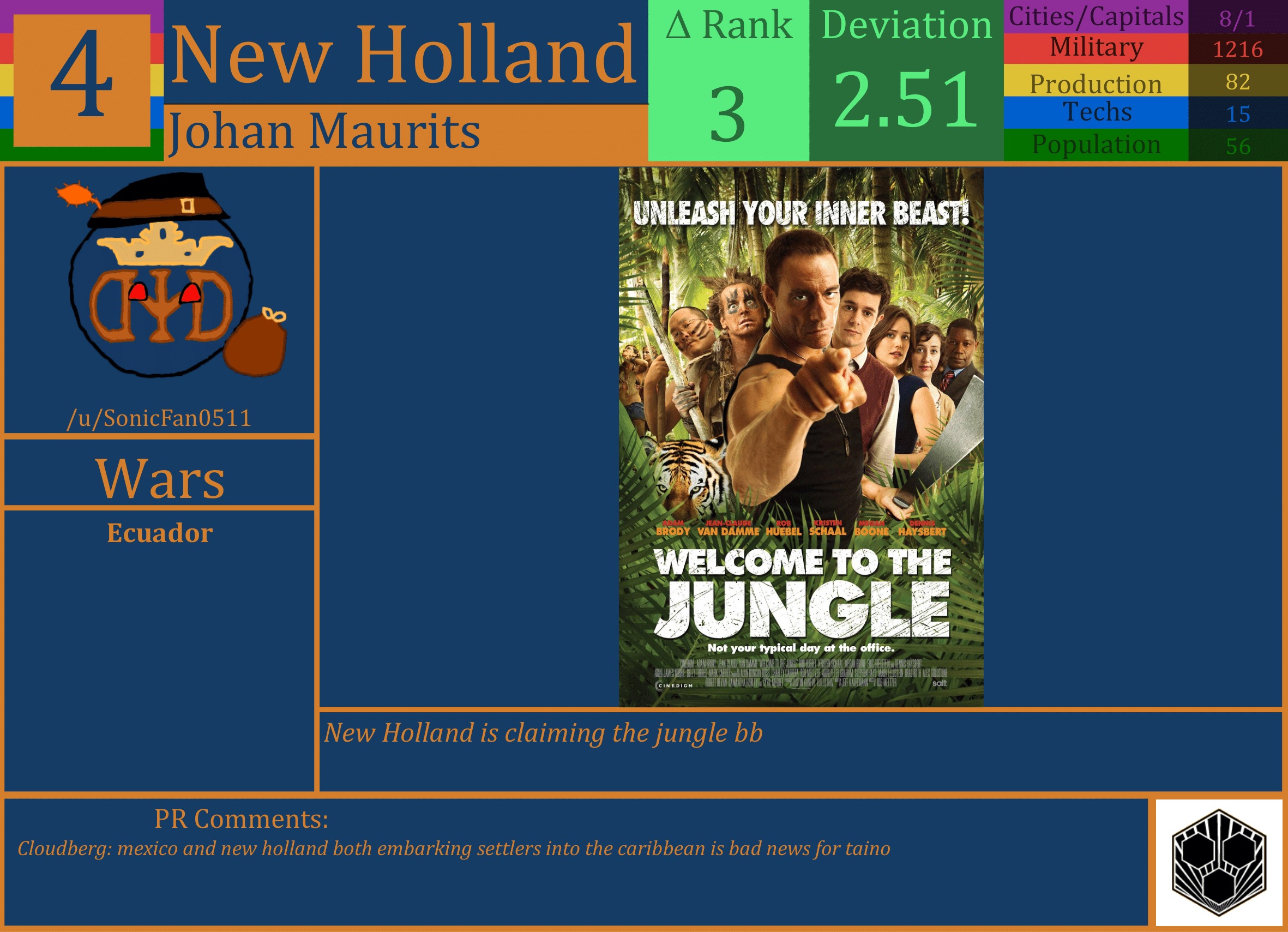 CBR In-Game Screenshot of New Holland